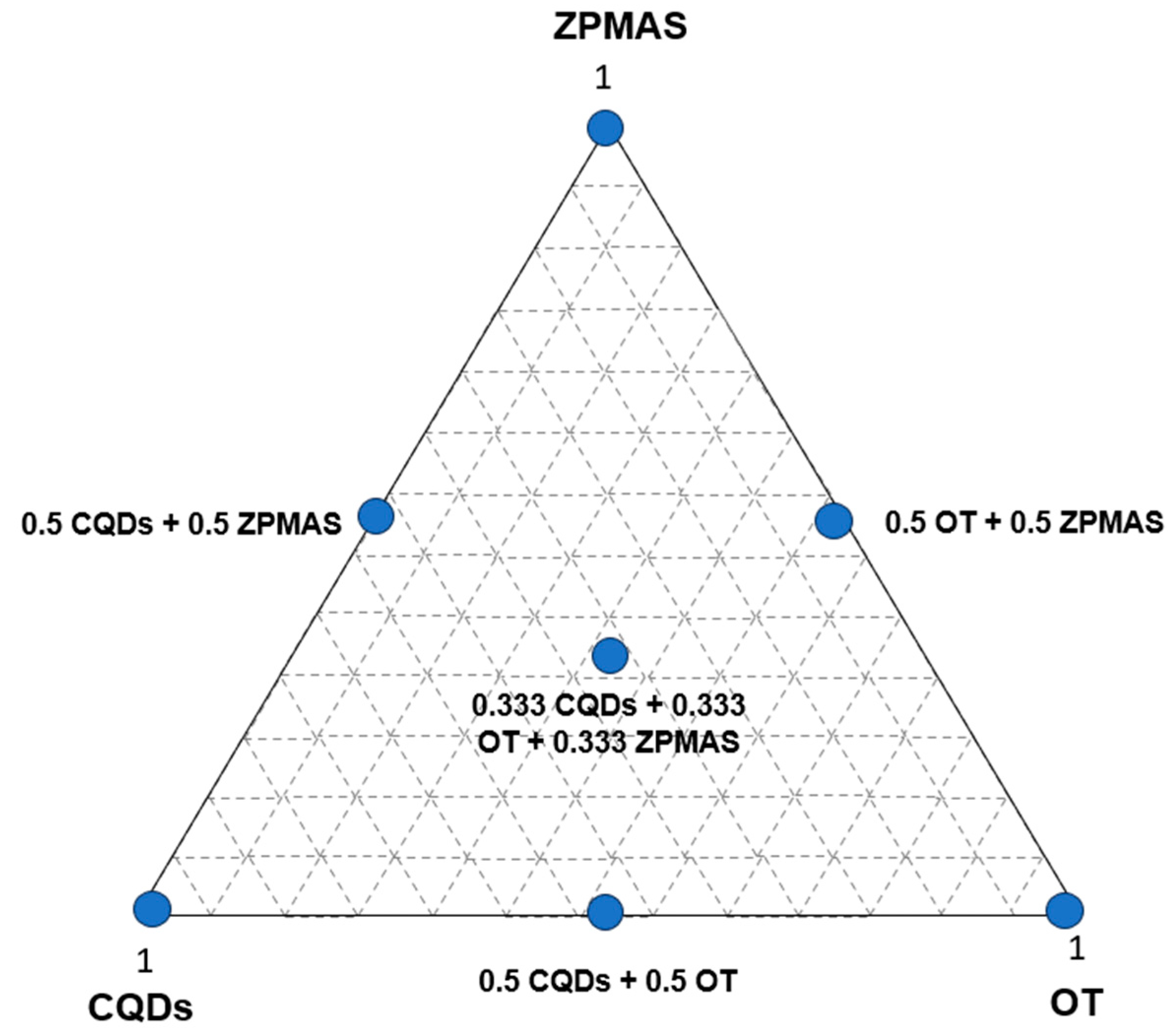 Processes 13 00575 g003 Processes 13 00575 g003