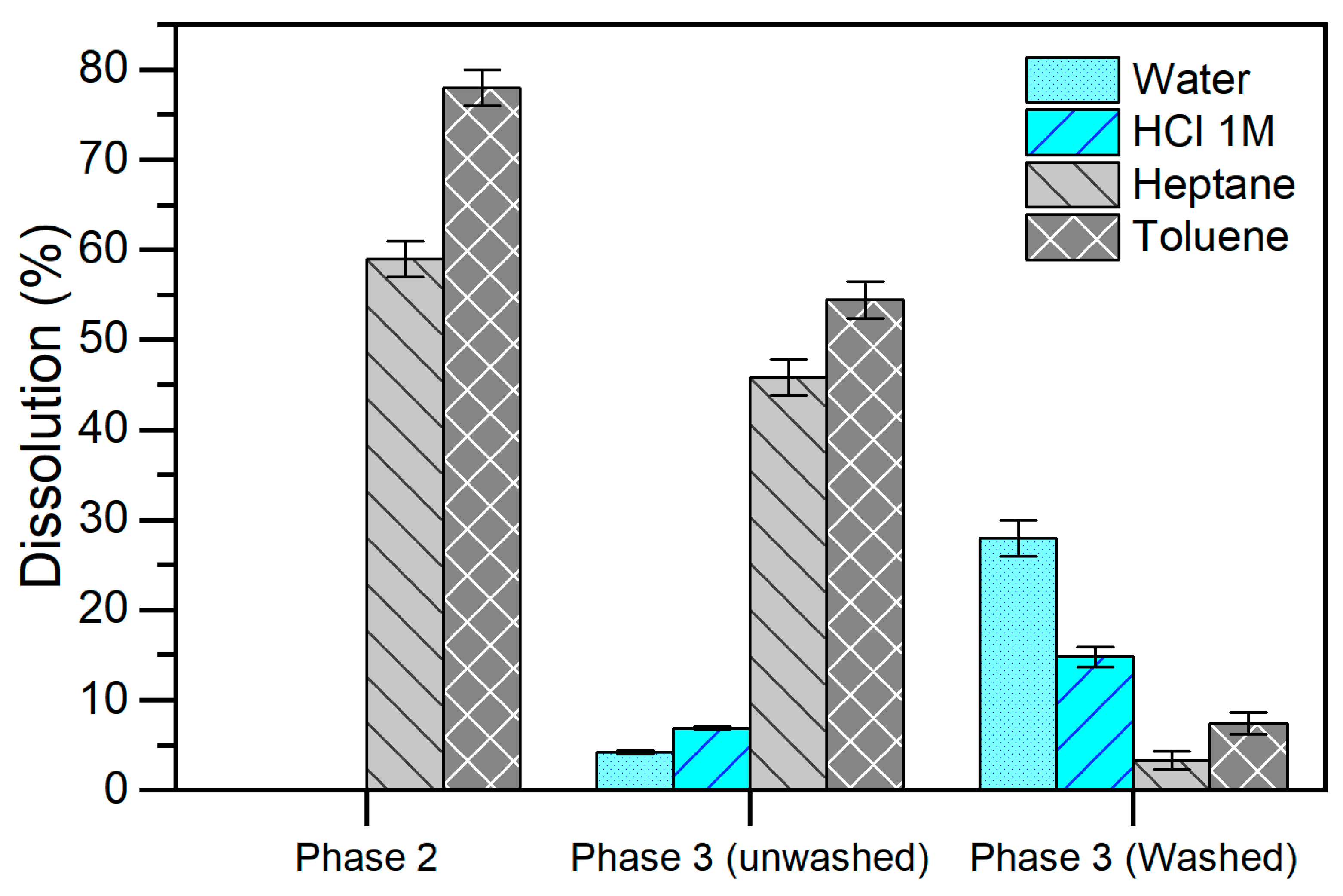 Processes 13 00575 g005 Processes 13 00575 g005