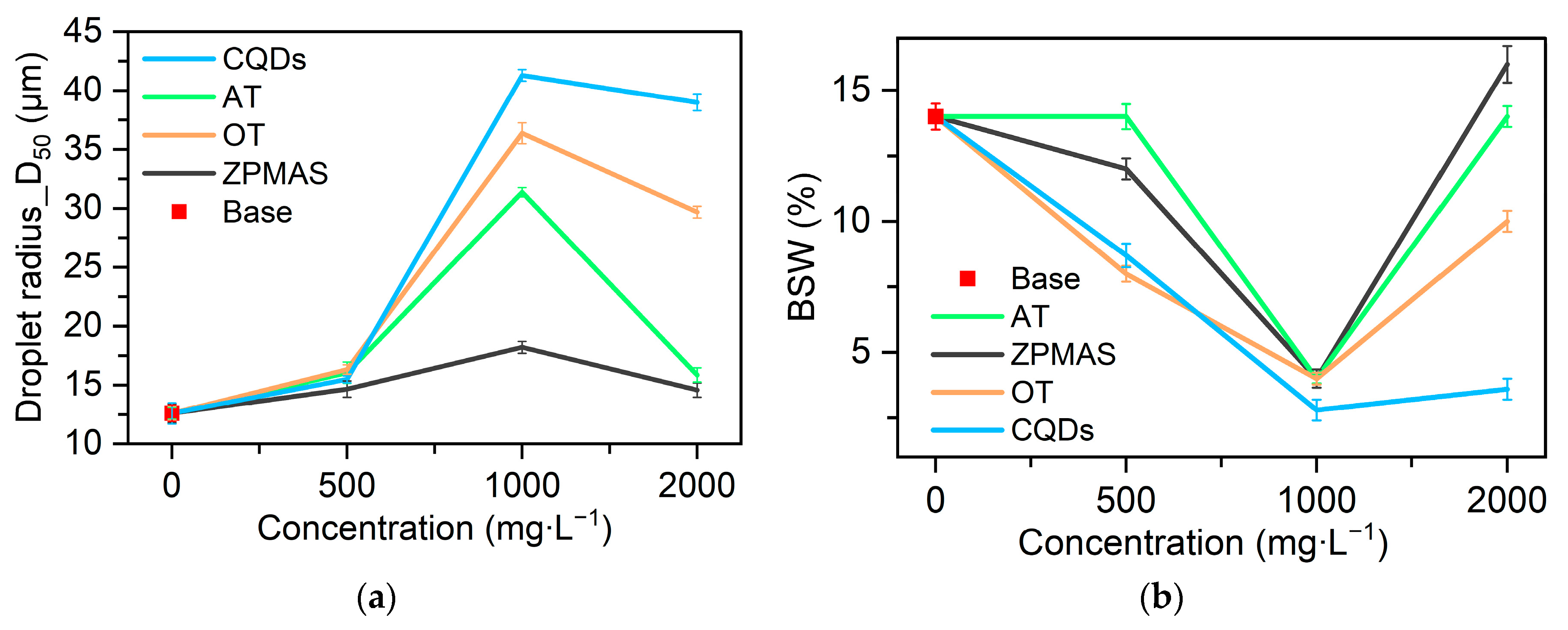 Processes 13 00575 g007 Processes 13 00575 g007