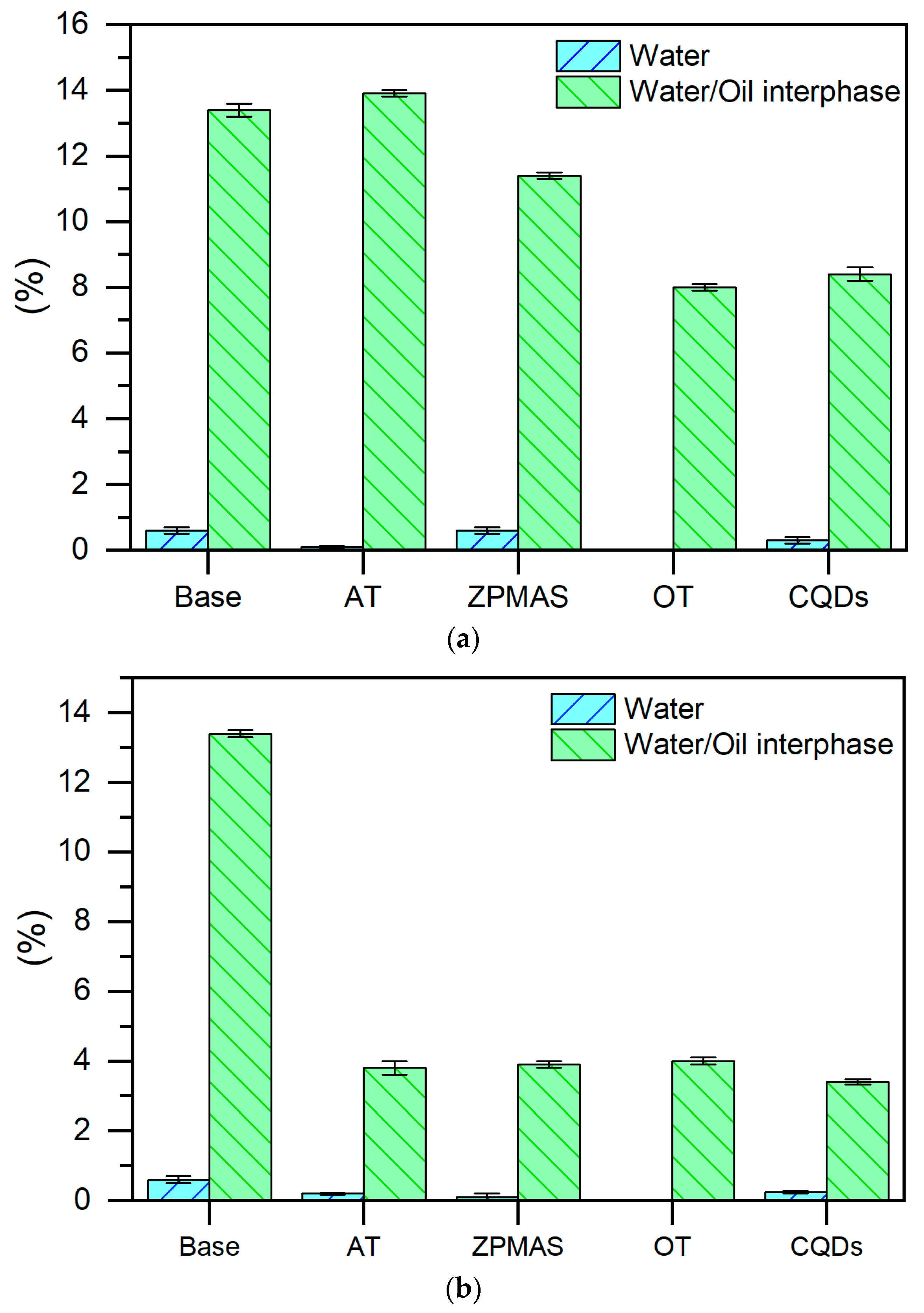 Processes 13 00575 g008a Processes 13 00575 g008a