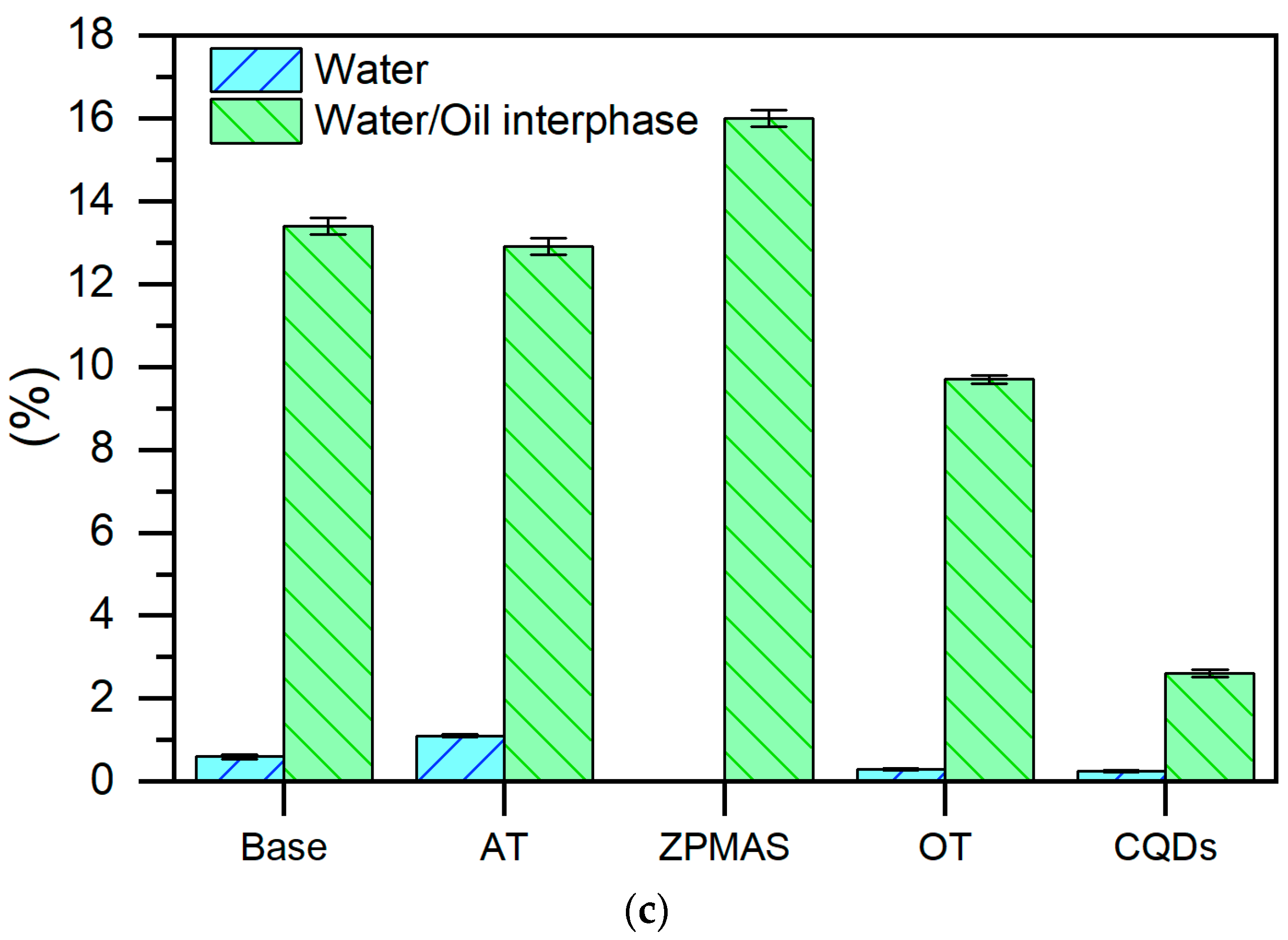 Processes 13 00575 g008b Processes 13 00575 g008b