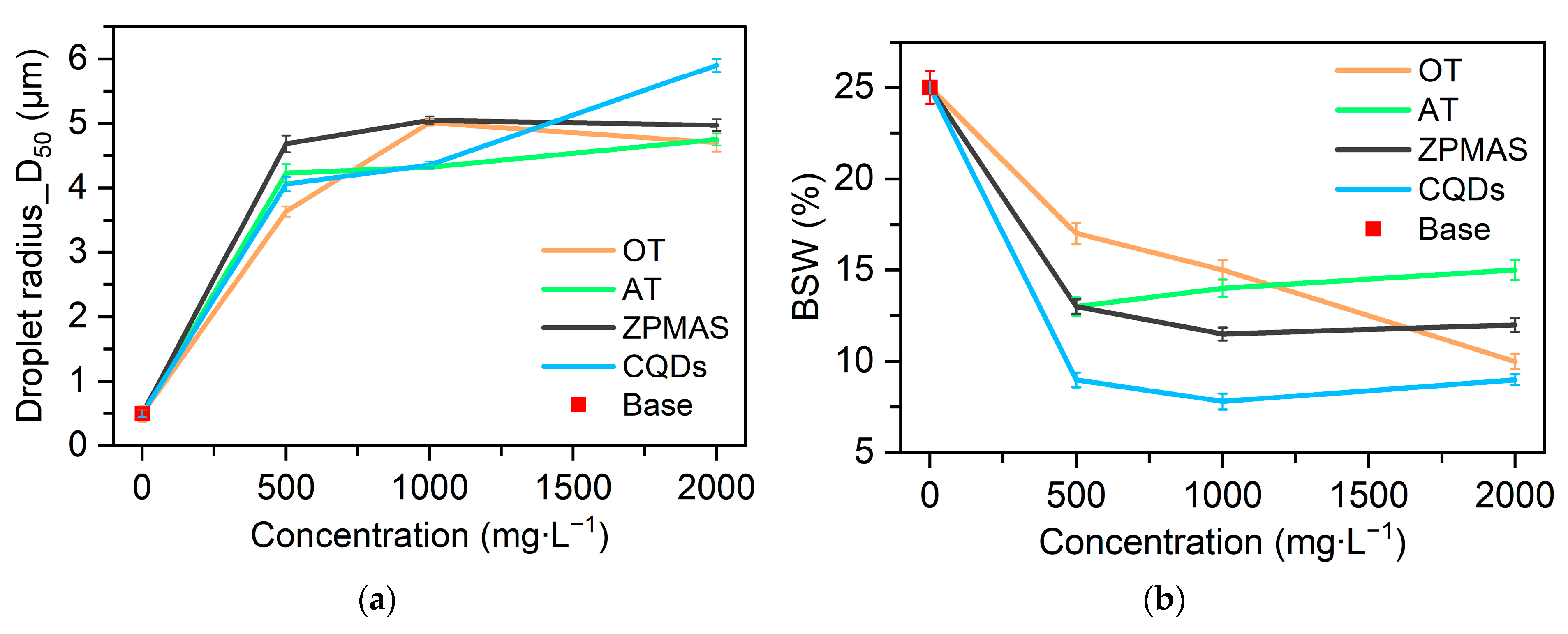 Processes 13 00575 g009 Processes 13 00575 g009