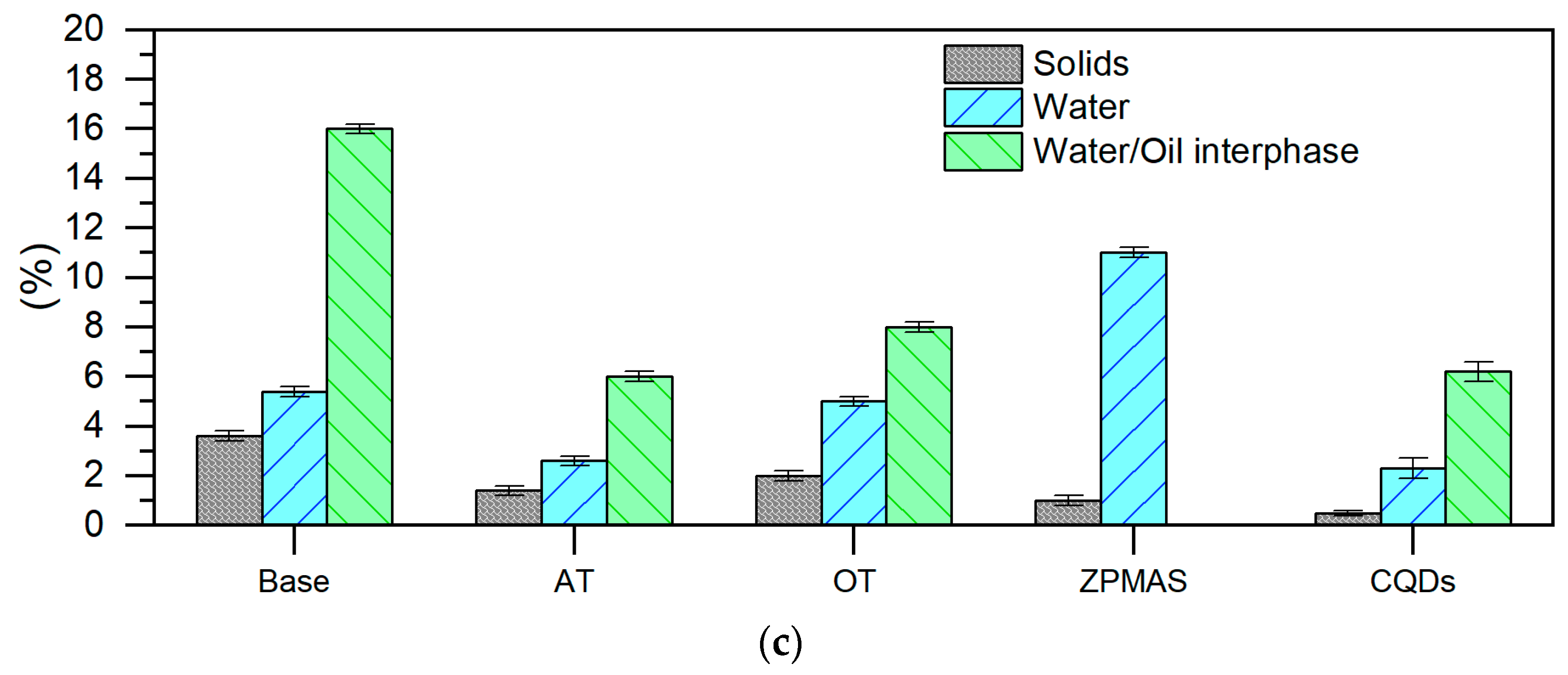 Processes 13 00575 g011b Processes 13 00575 g011b