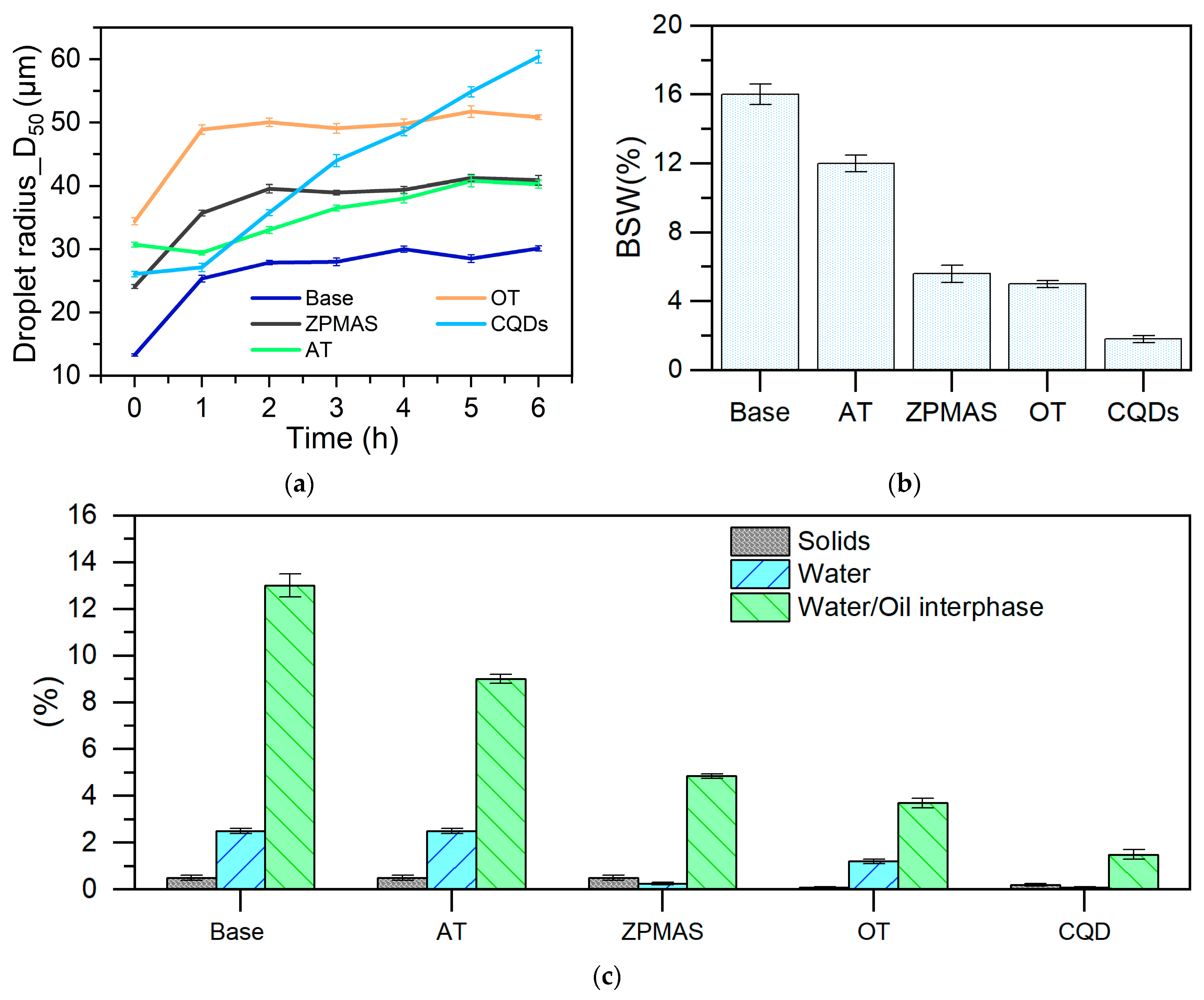 Processes 13 00575 g012 Processes 13 00575 g012
