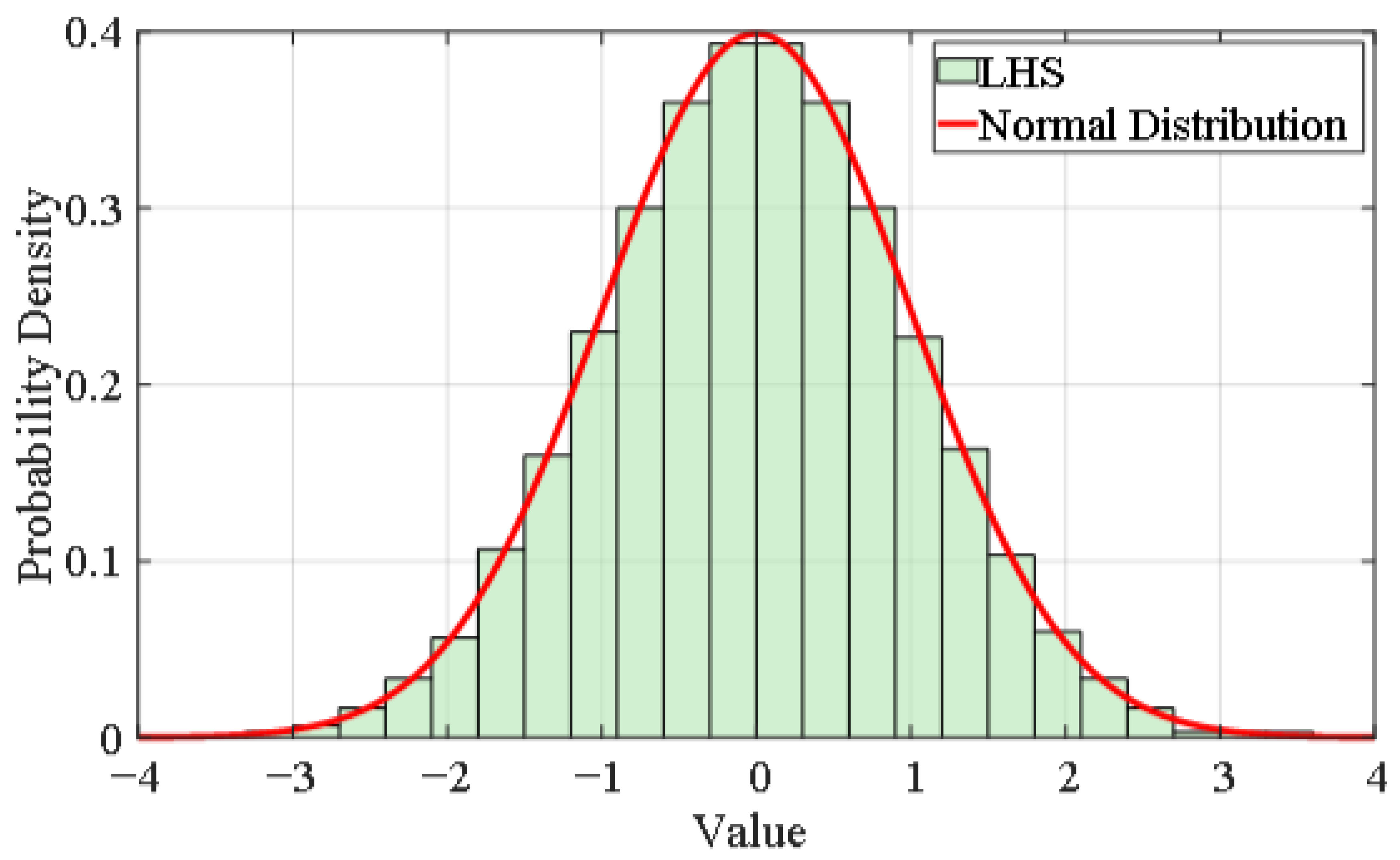 Processes 13 00576 g003