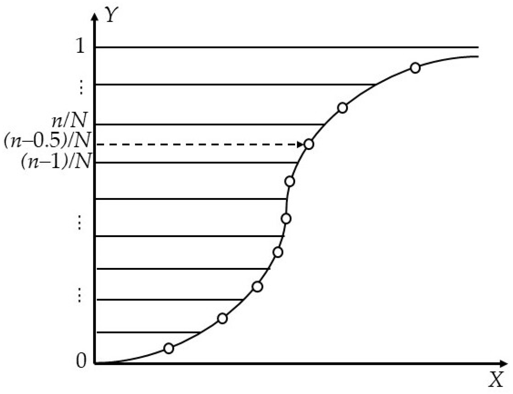 Processes 13 00576 g005