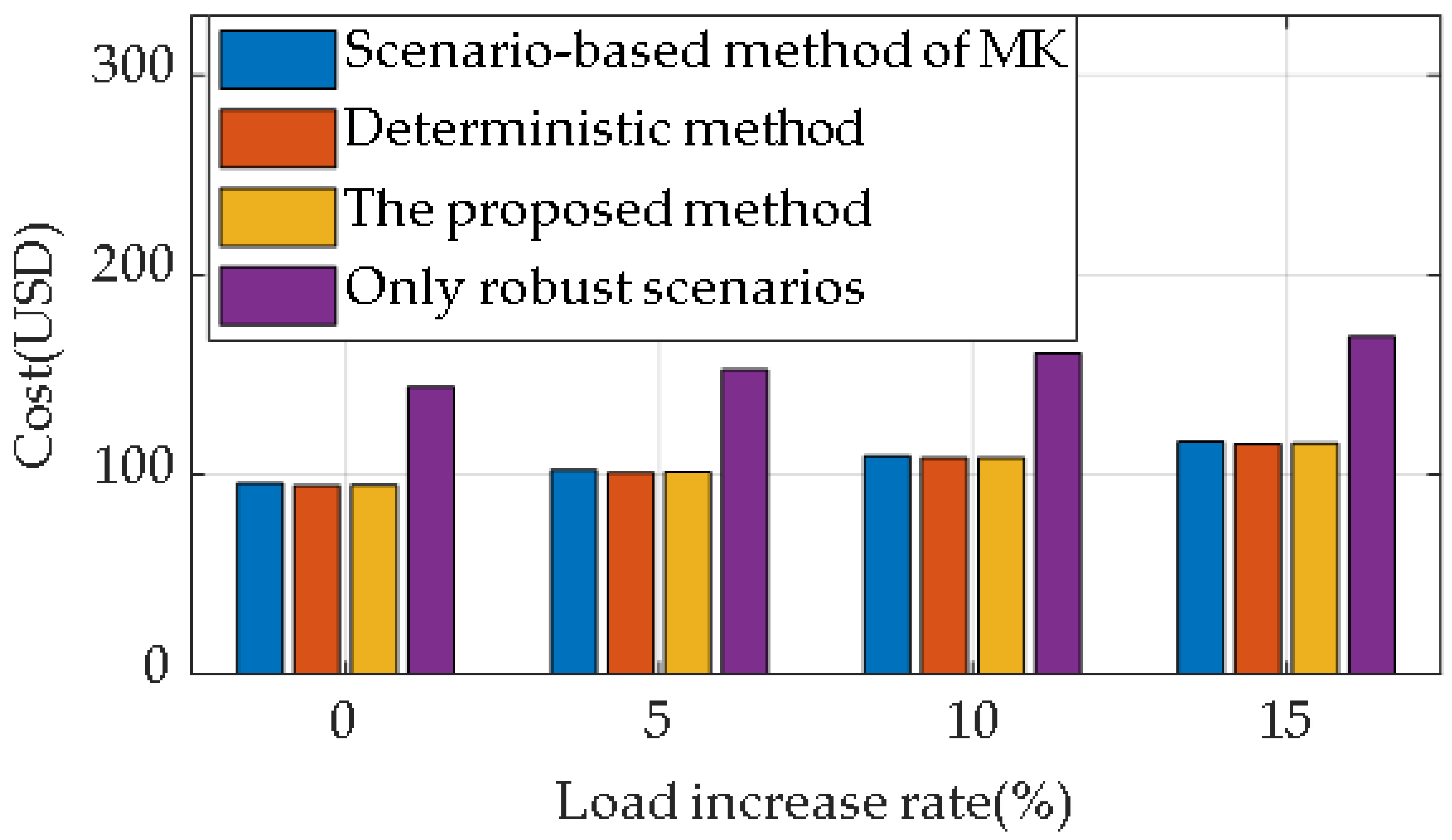 Processes 13 00576 g013