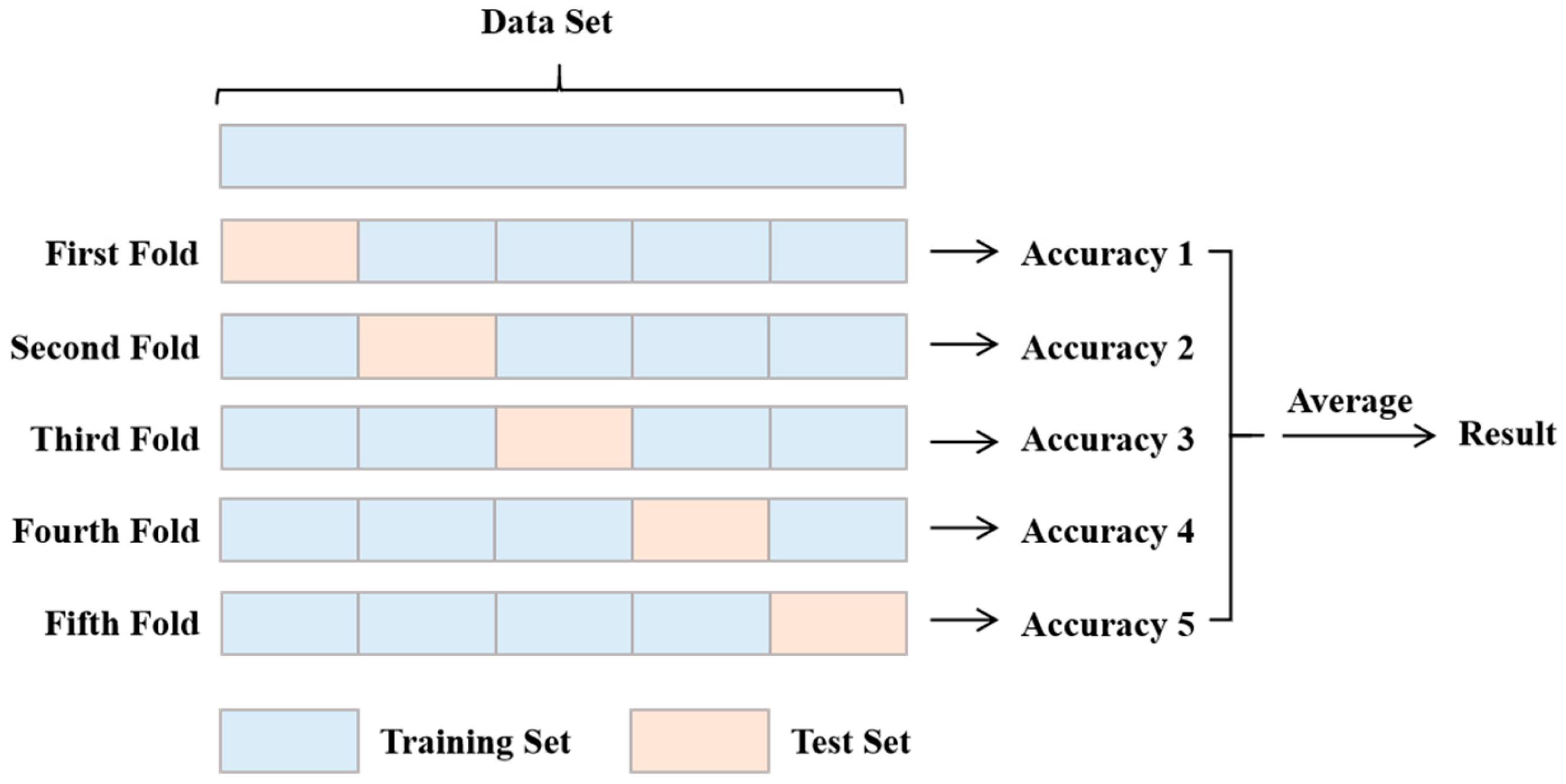 Processes 13 00577 g004