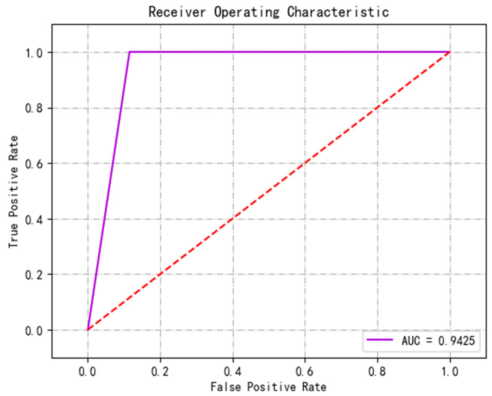 Processes 13 00577 g019