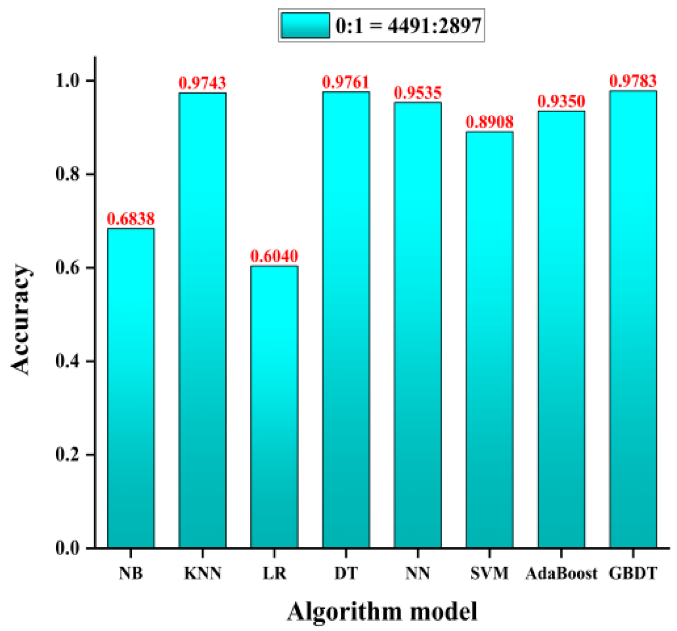 Processes 13 00577 g022