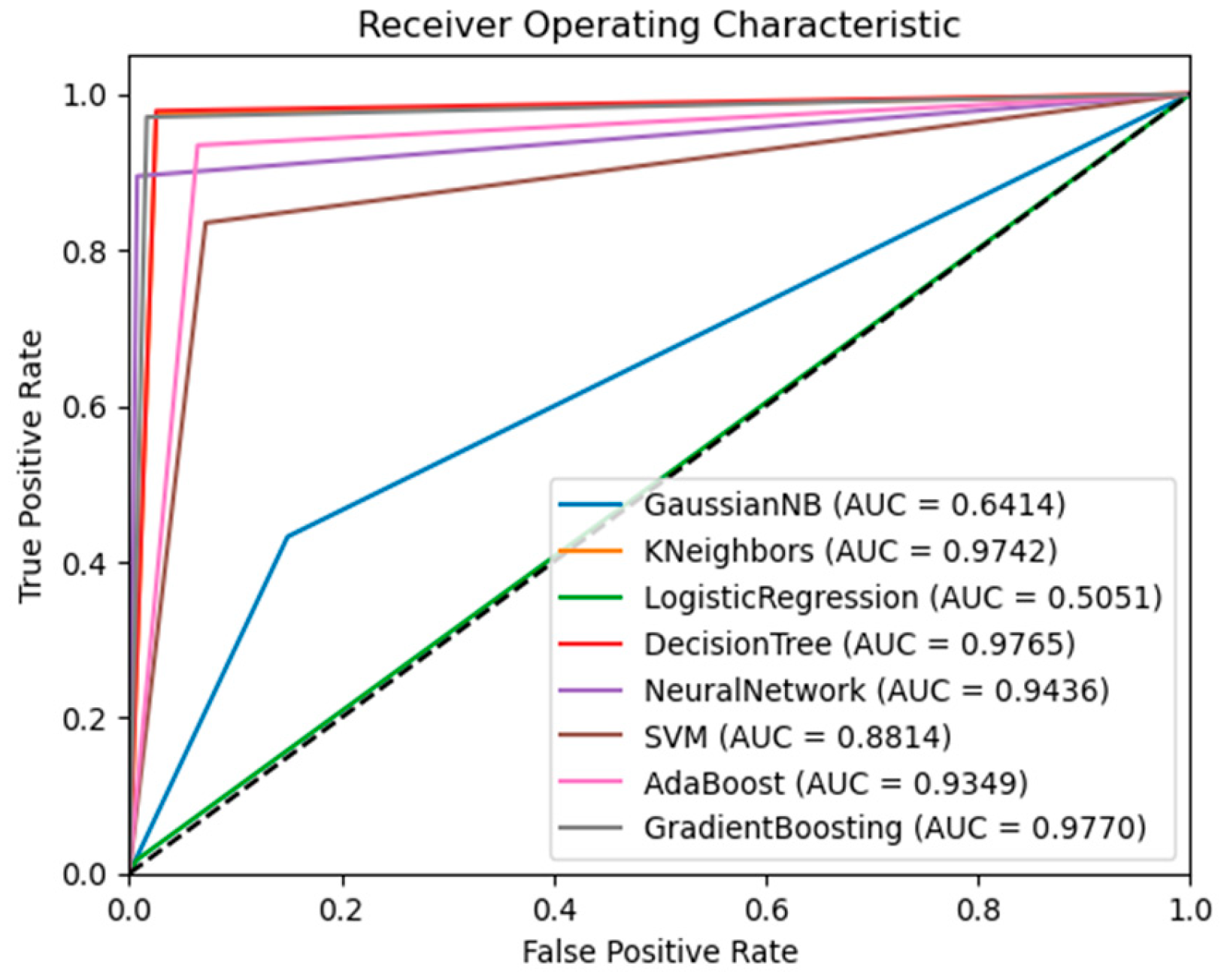 Processes 13 00577 g023