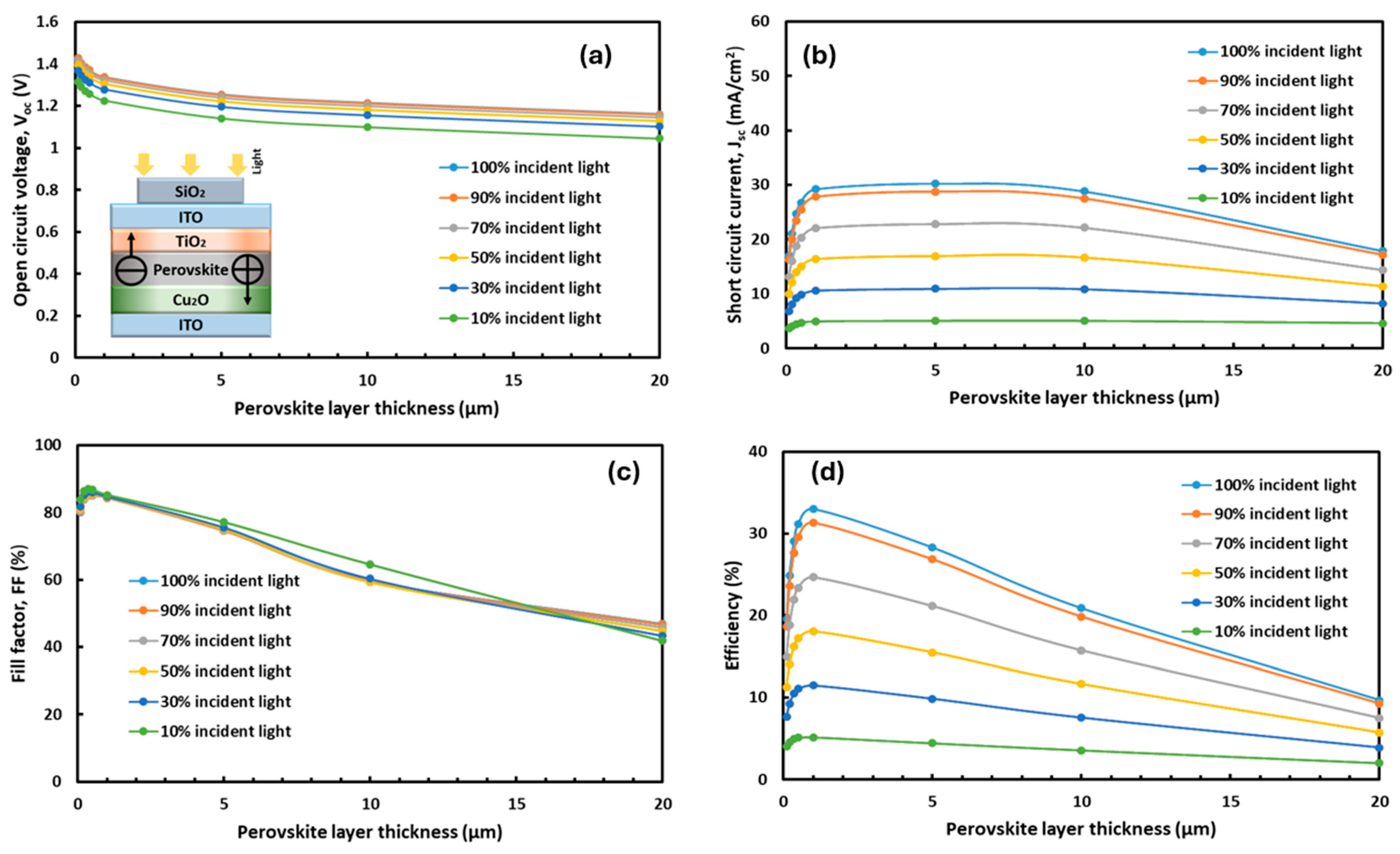 Processes 13 00578 g002
