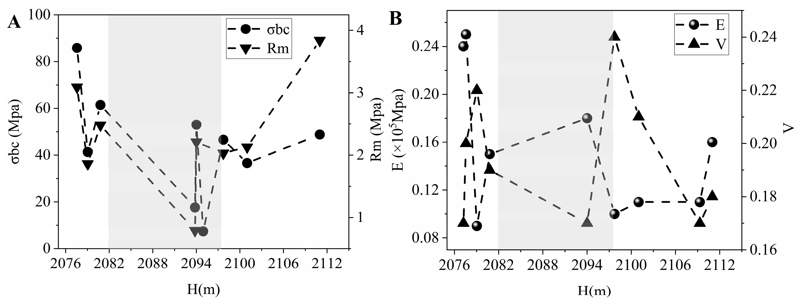 Processes 13 00579 g004