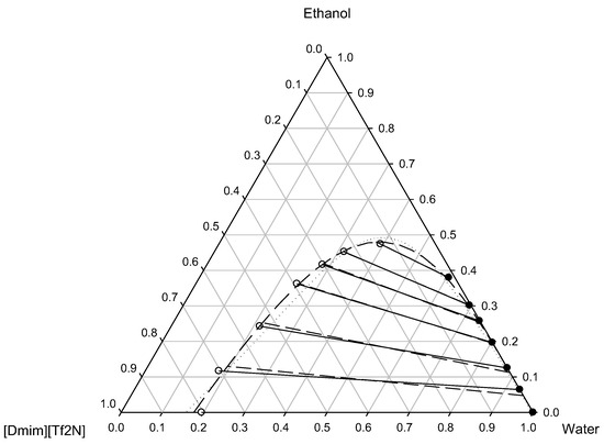 Processes 13 00580 g001