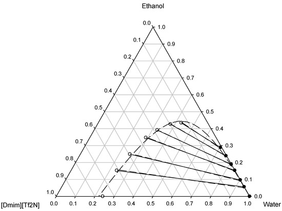 Processes 13 00580 g002