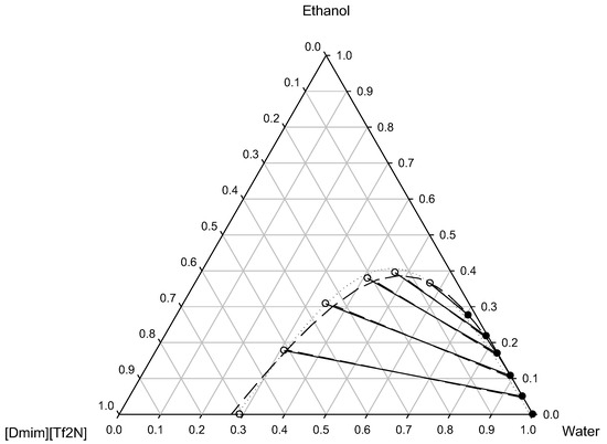 Processes 13 00580 g003