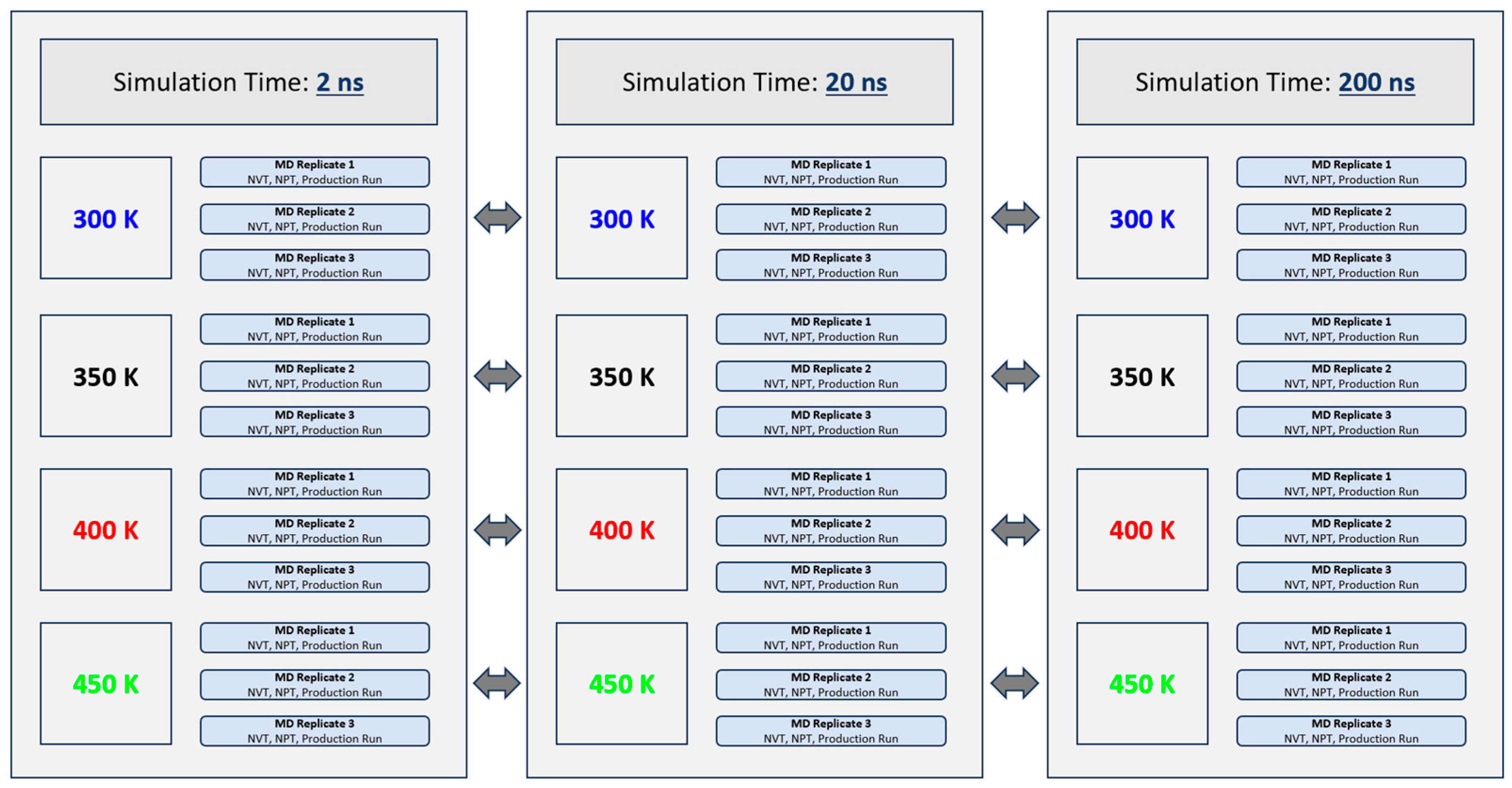 Processes 13 00581 g002