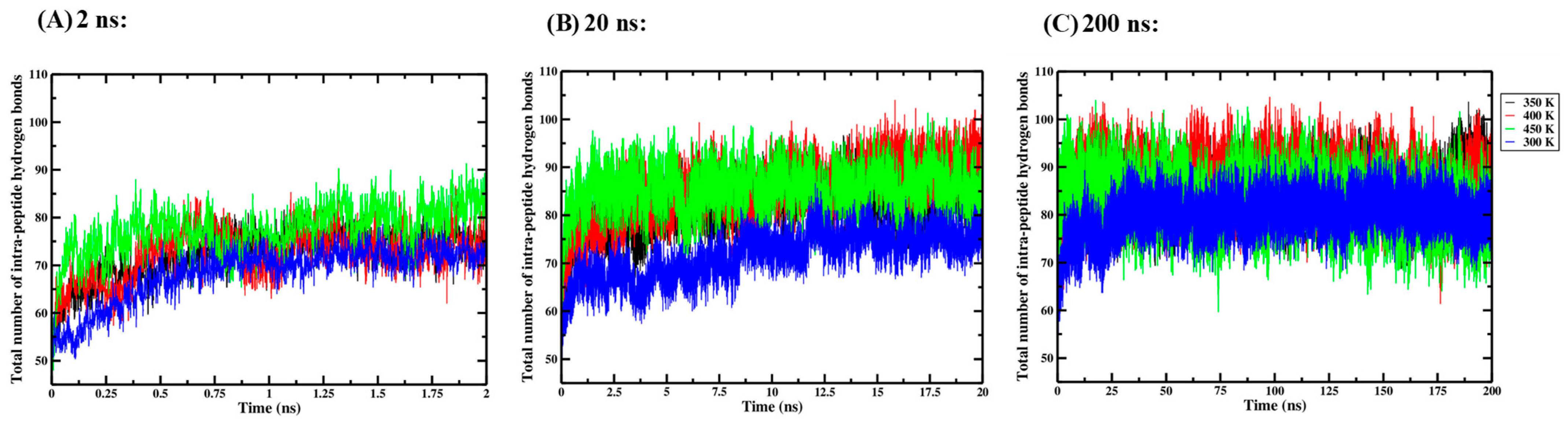 Processes 13 00581 g006