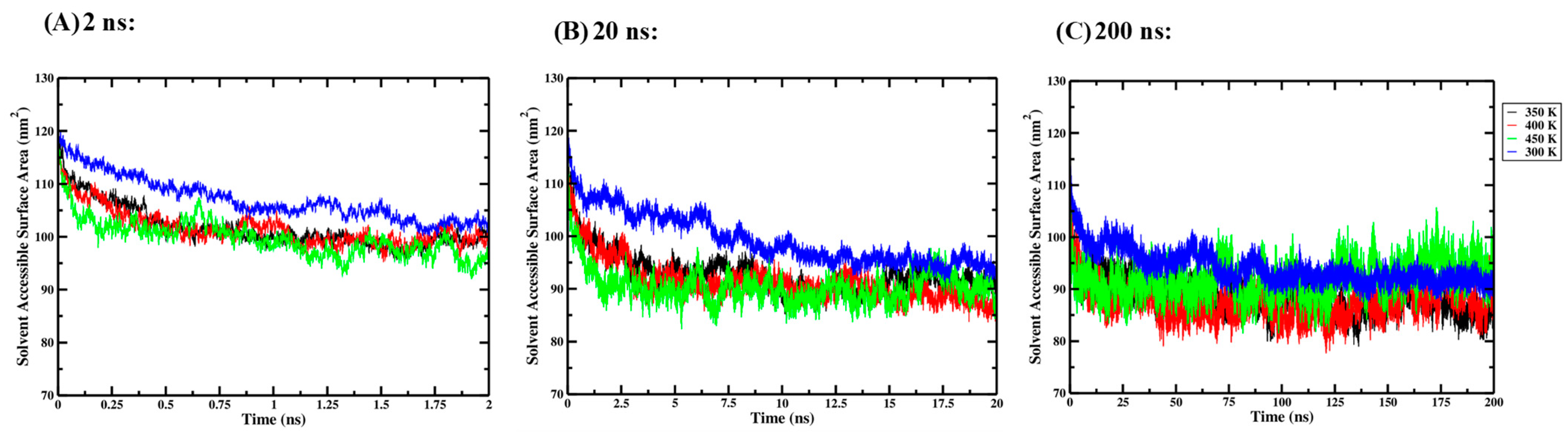 Processes 13 00581 g007