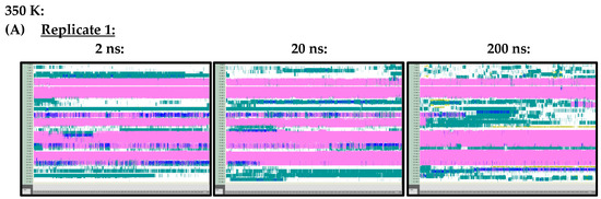 Processes 13 00581 g0a2a
