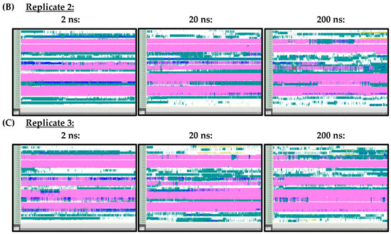 Processes 13 00581 g0a2b