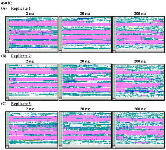 Processes 13 00581 g0a4