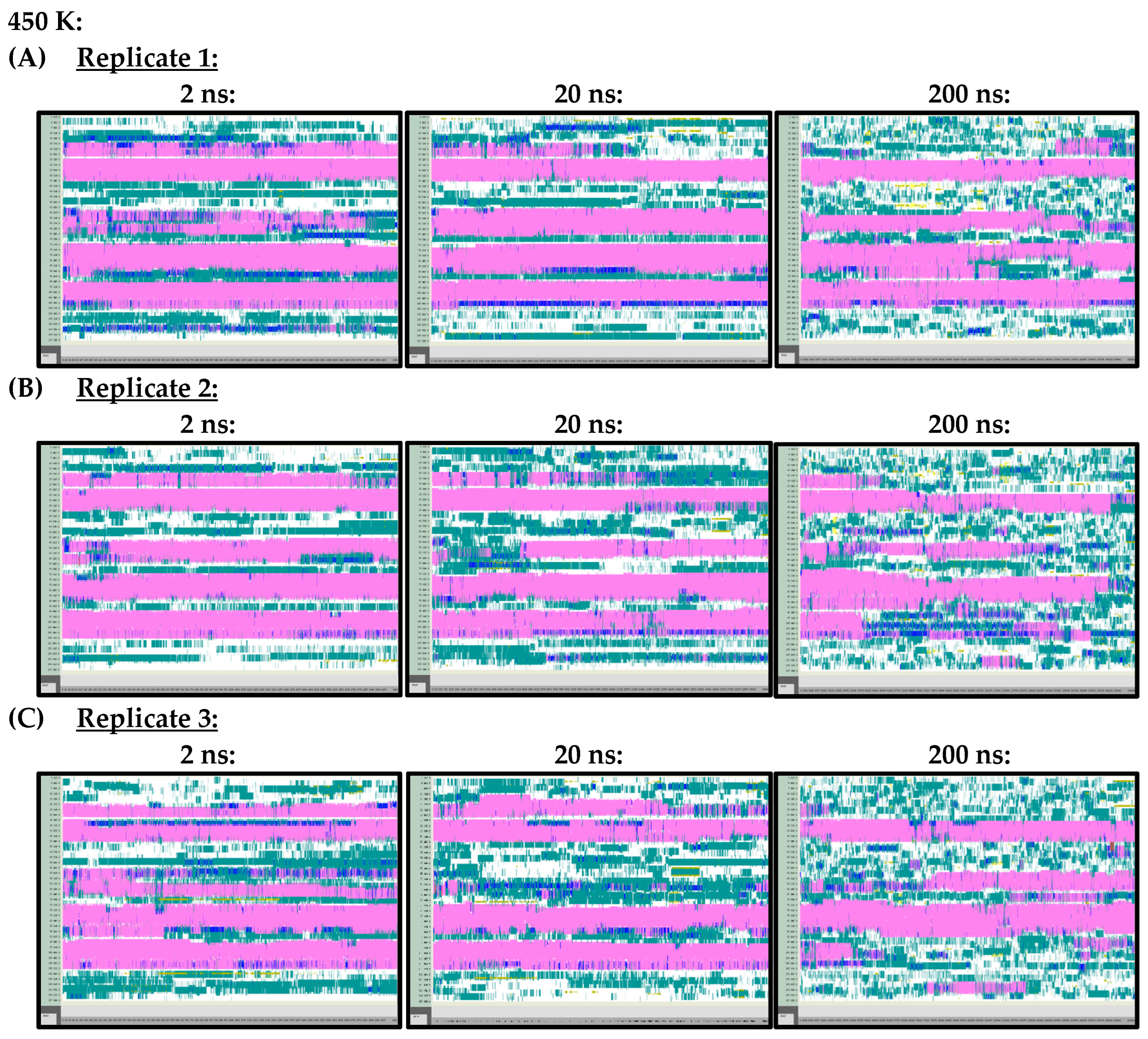 Processes 13 00581 g0a4