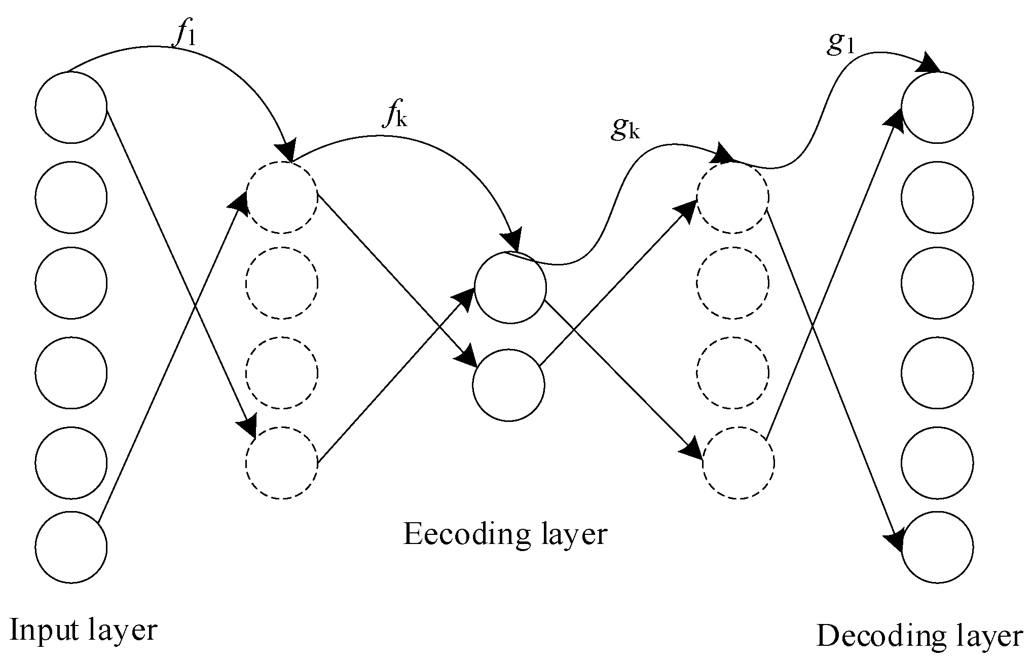 Processes 13 00584 g002