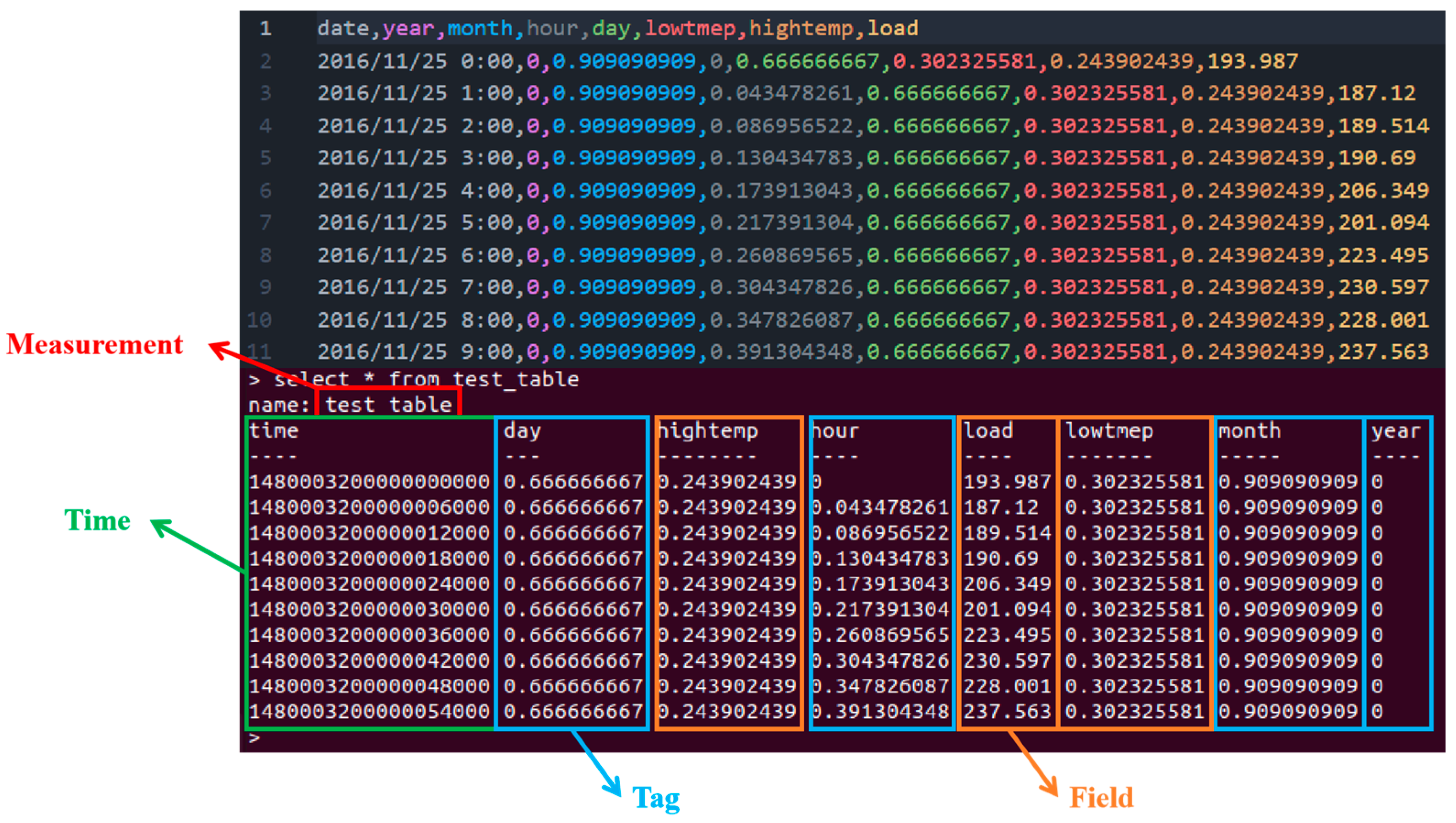 Processes 13 00584 g004