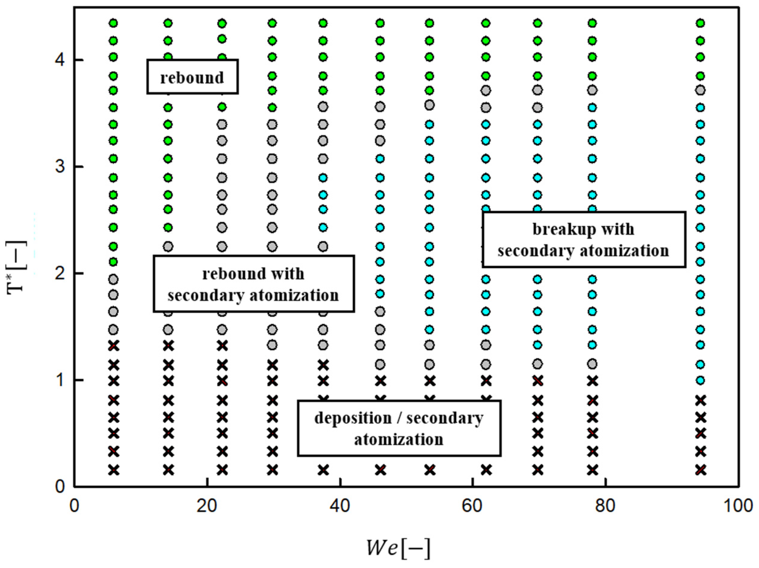 Processes 13 00586 g004