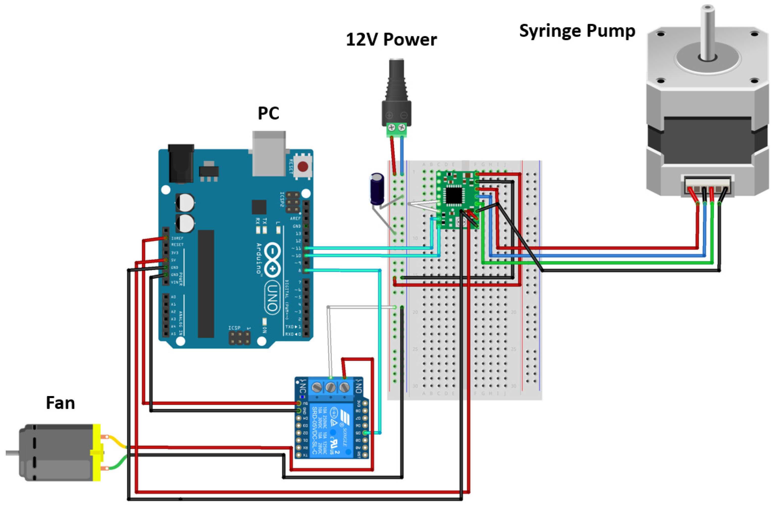 Processes 13 00586 g011