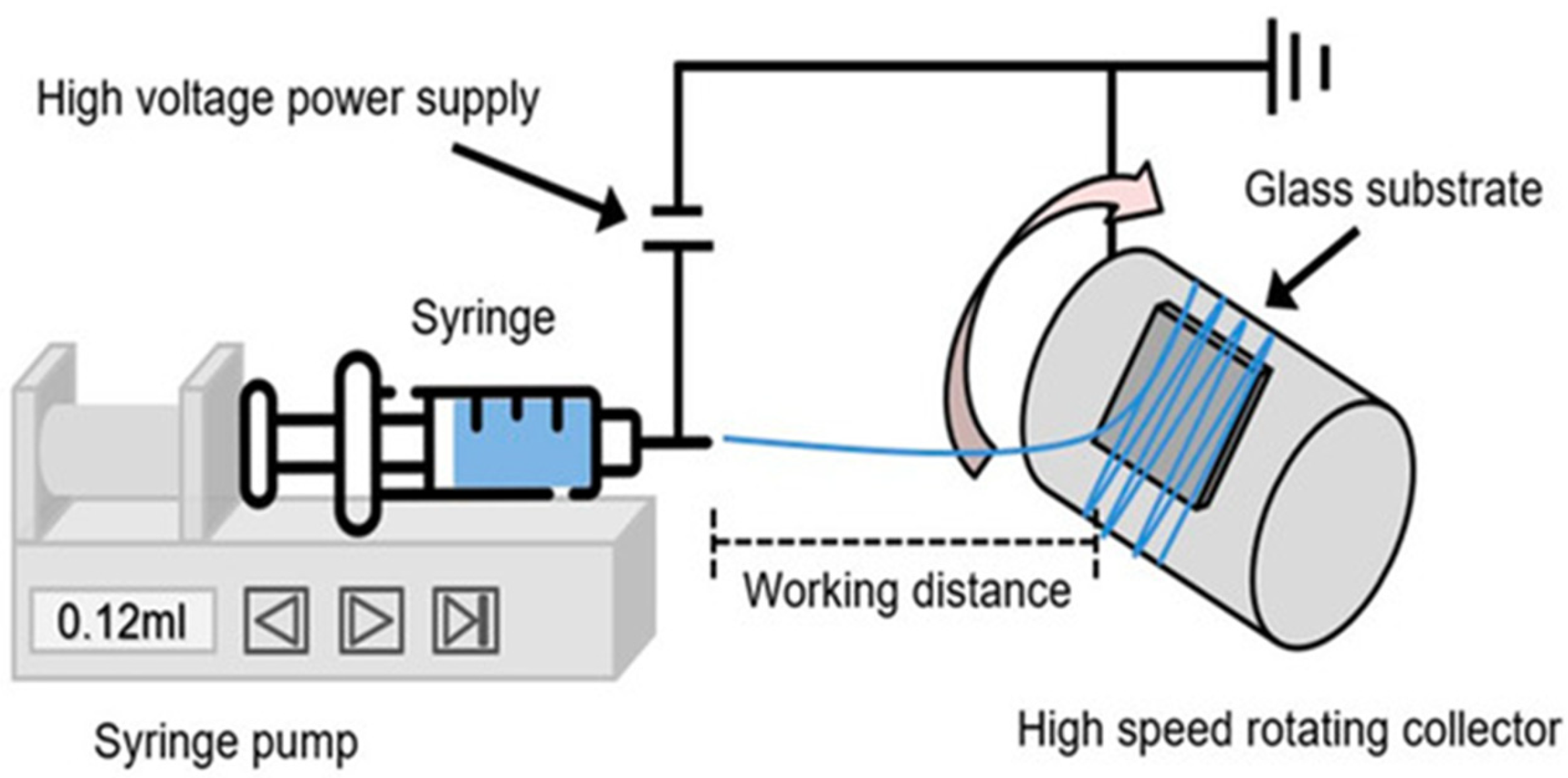 Processes 13 00587 g004