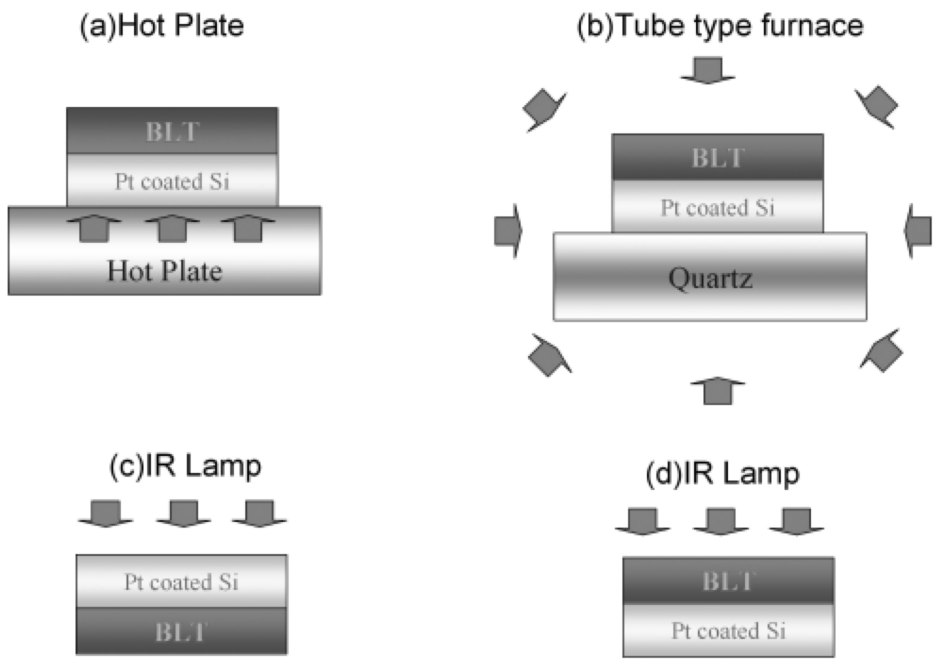Processes 13 00587 g010