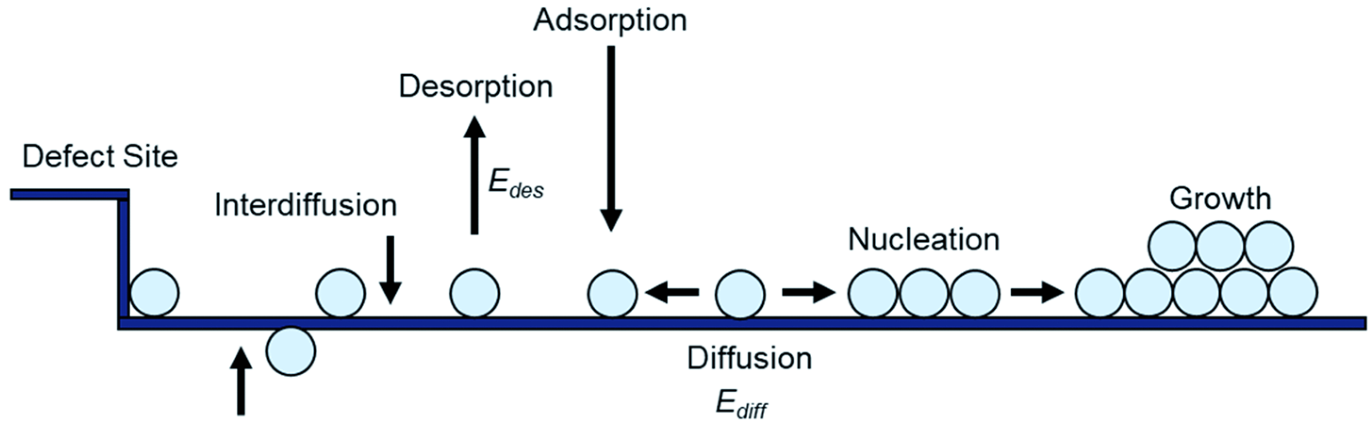 Processes 13 00587 g014