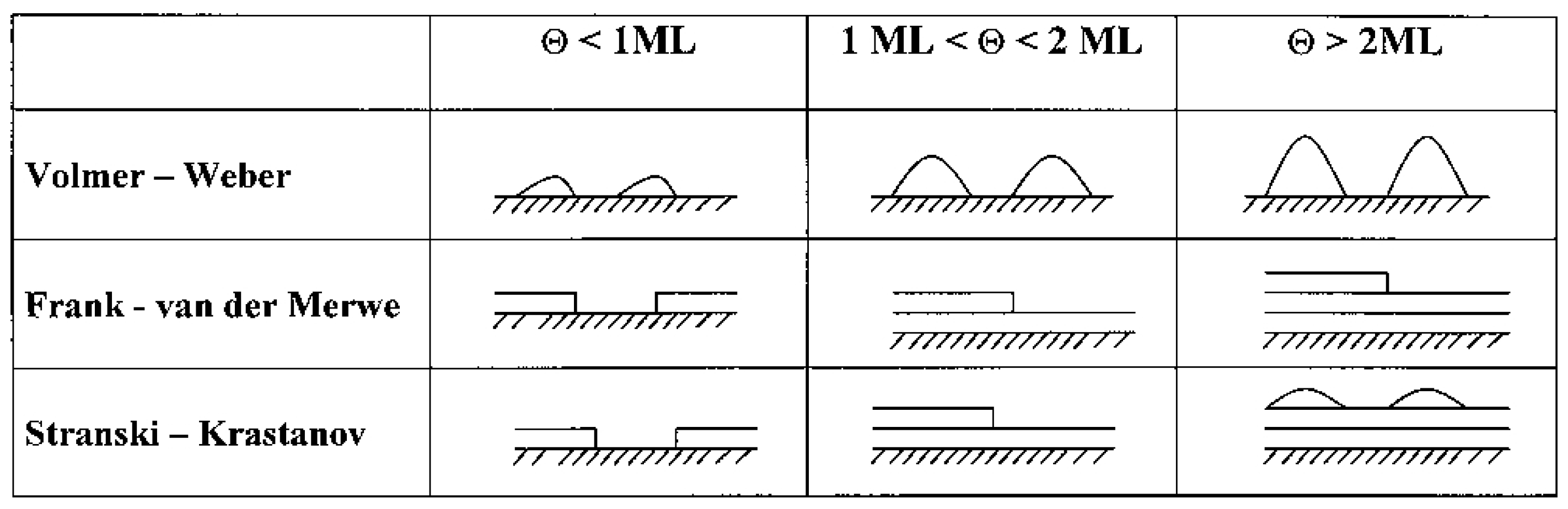 Processes 13 00587 g015