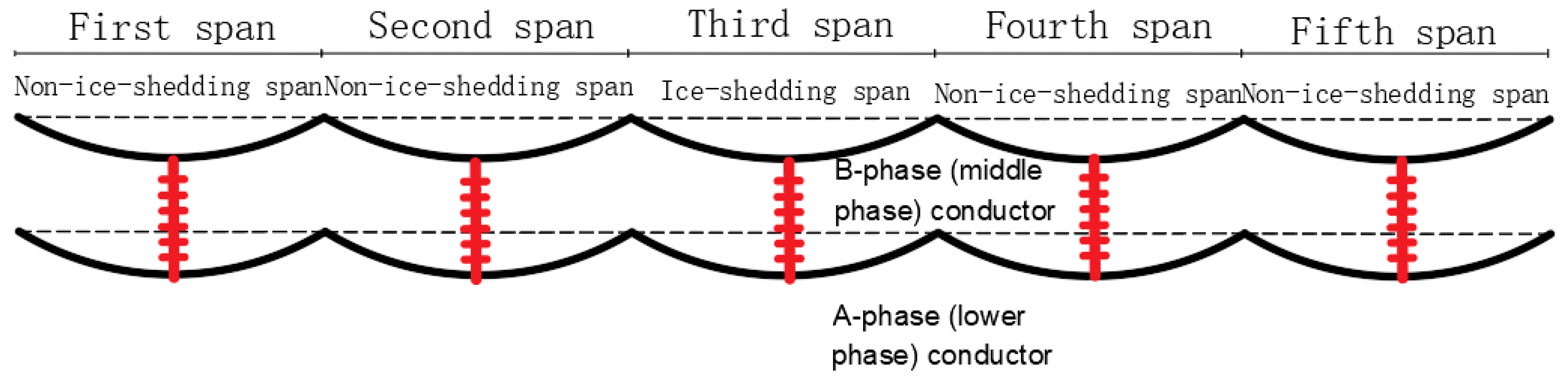 Processes 13 00591 g002