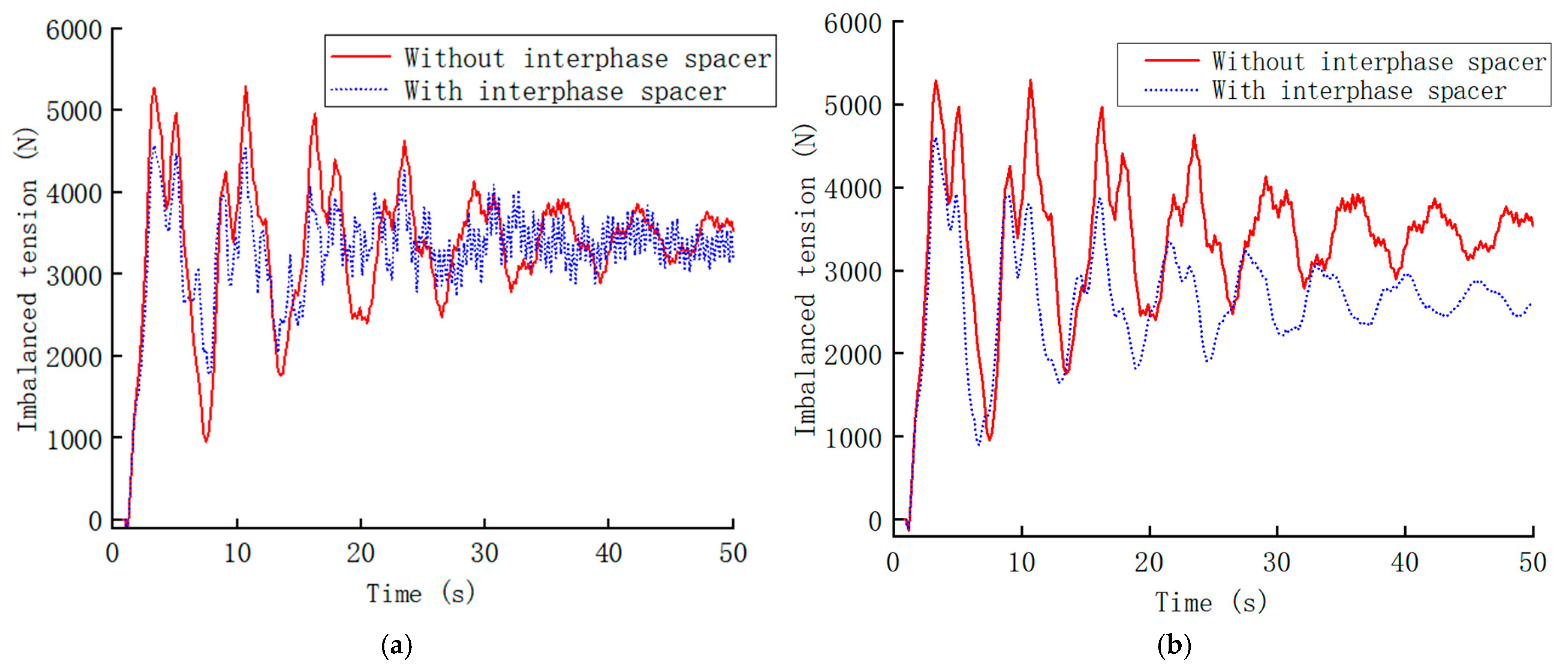 Processes 13 00591 g004