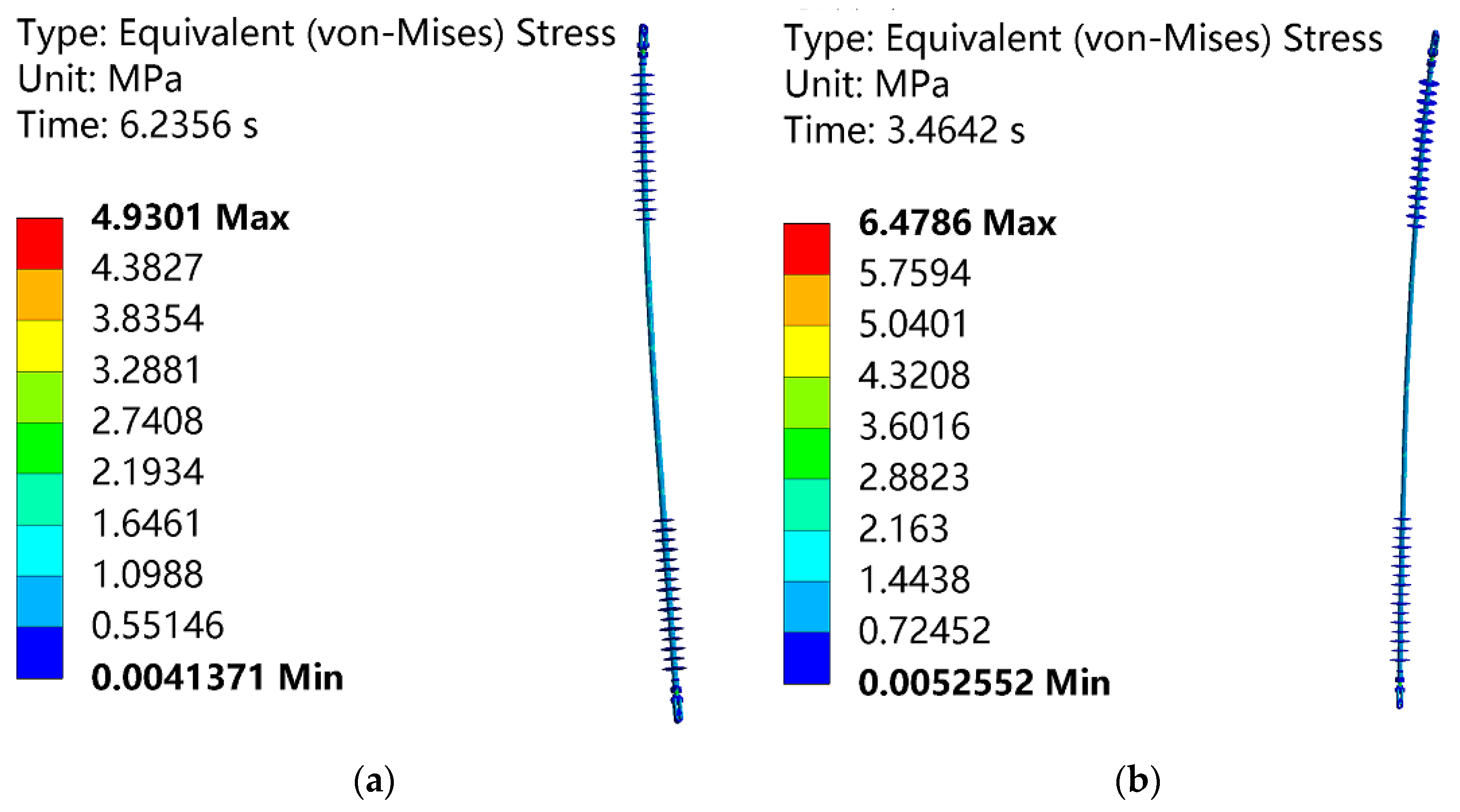 Processes 13 00591 g008