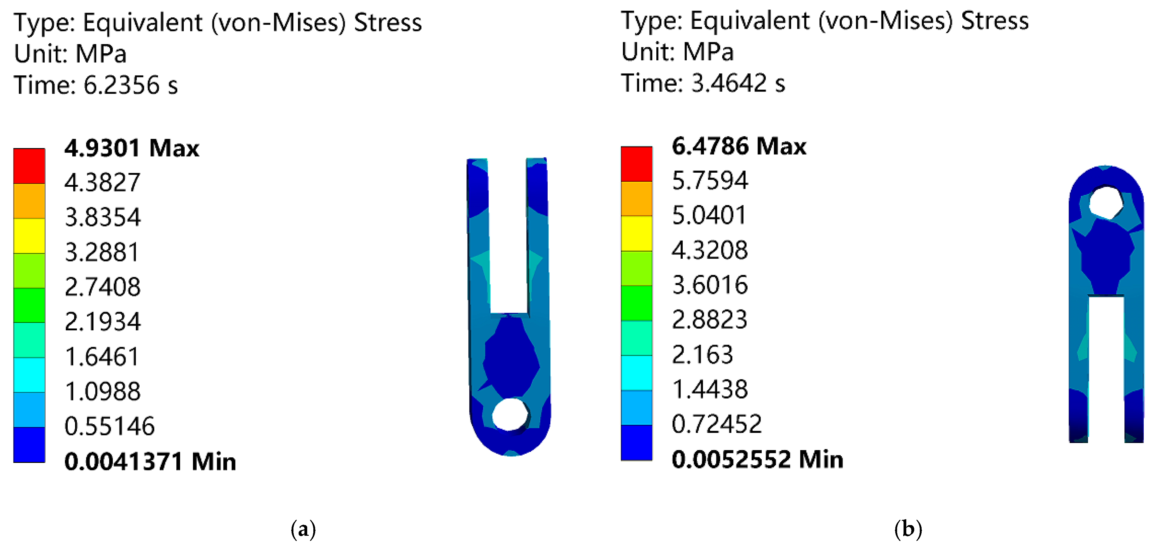 Processes 13 00591 g009