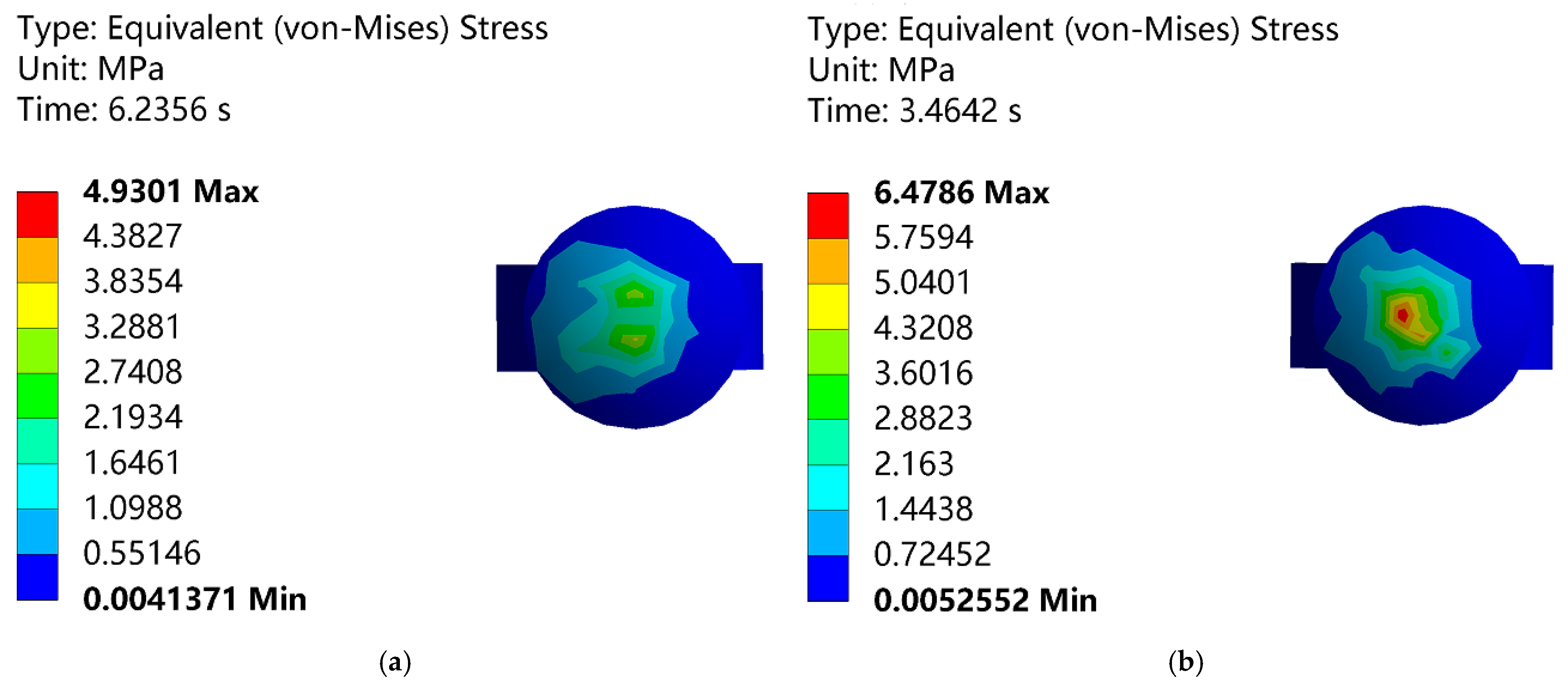 Processes 13 00591 g011