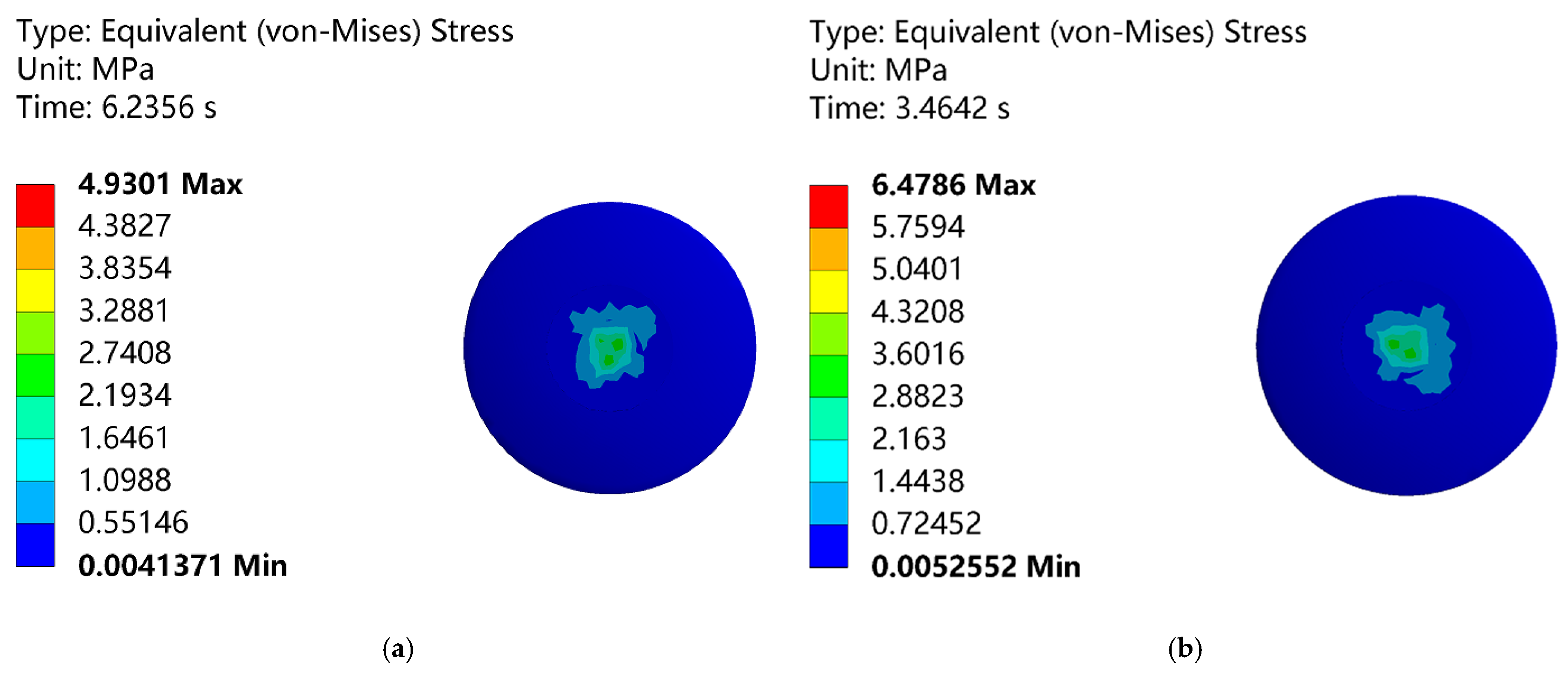 Processes 13 00591 g012