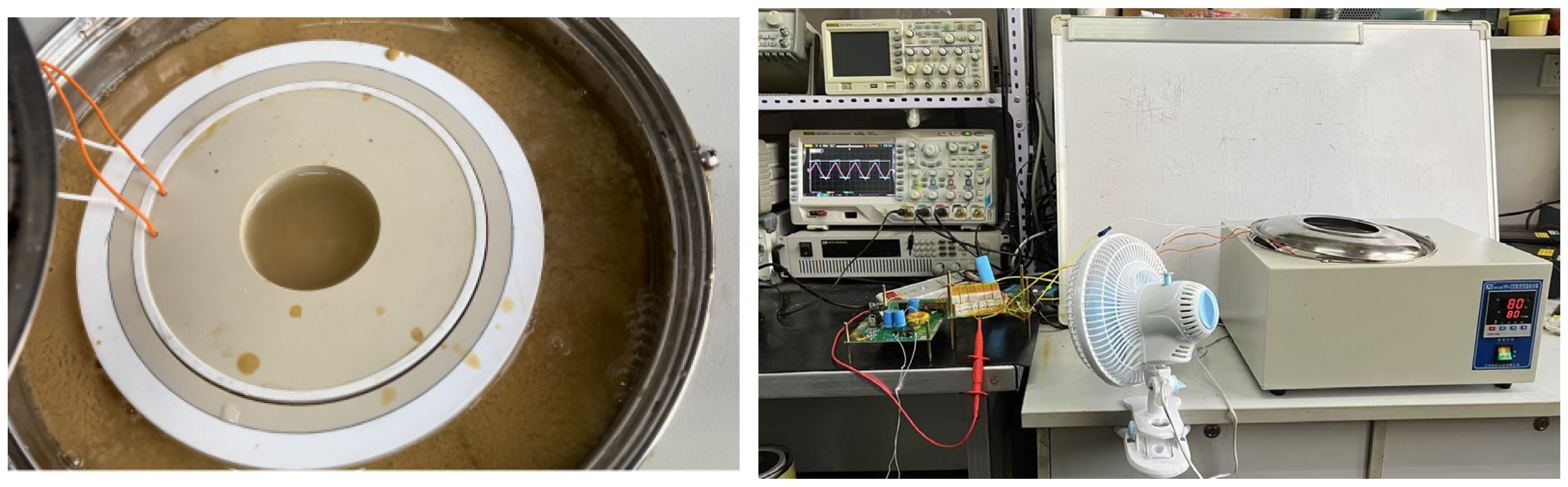 Processes 13 00592 g008