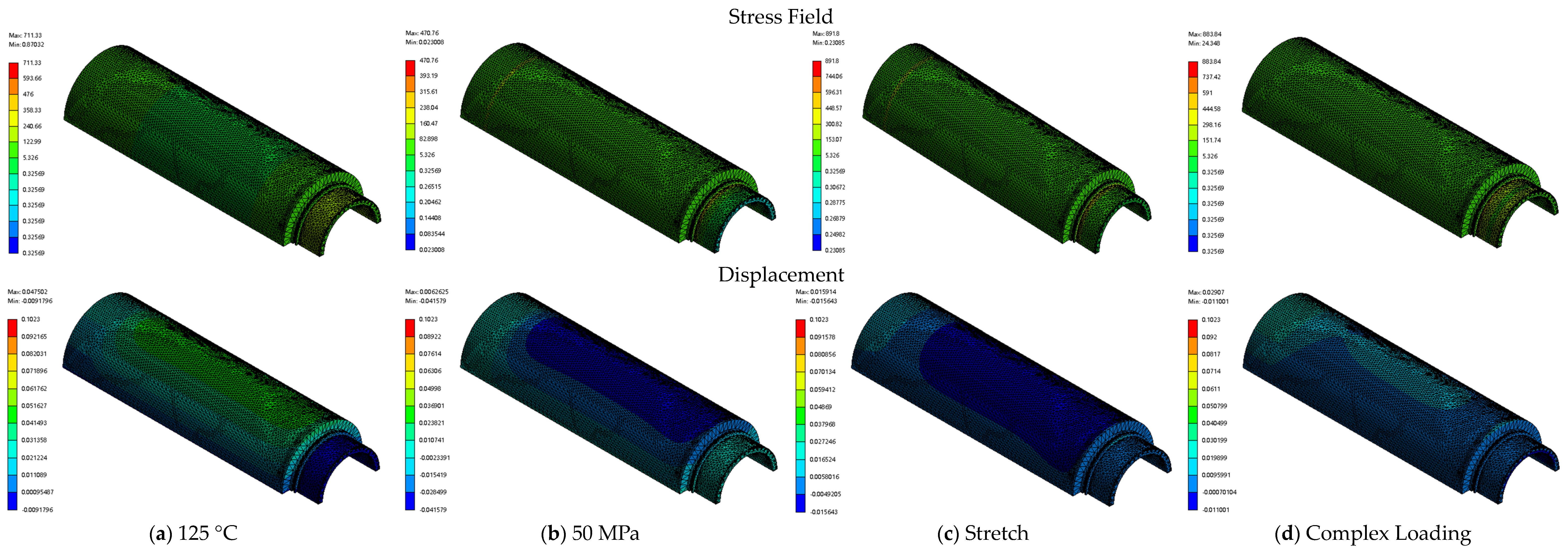 Processes 13 00592 g016