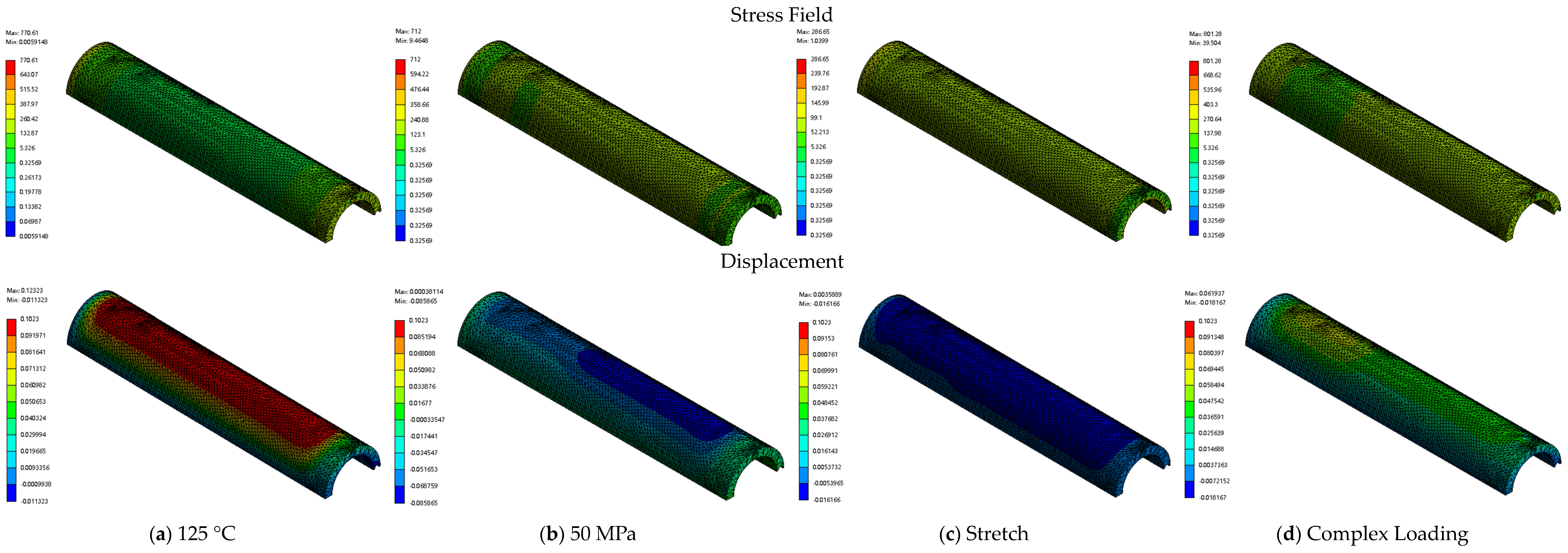 Processes 13 00592 g017