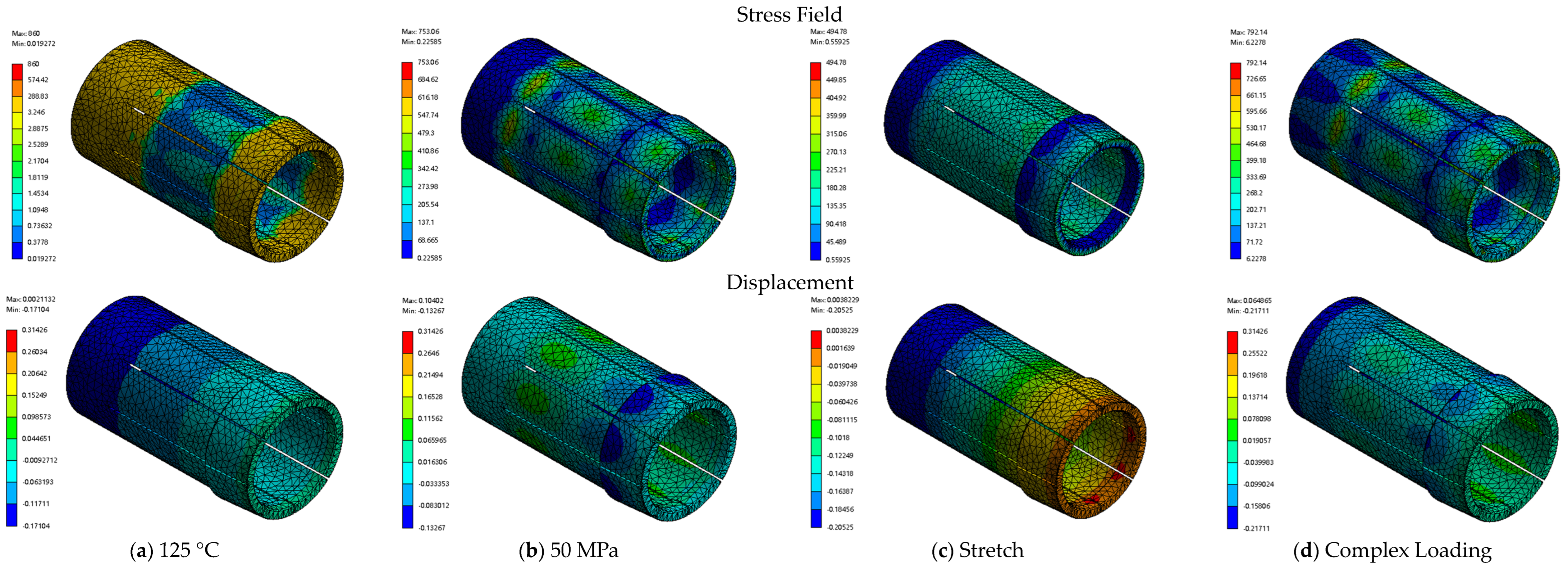 Processes 13 00592 g019