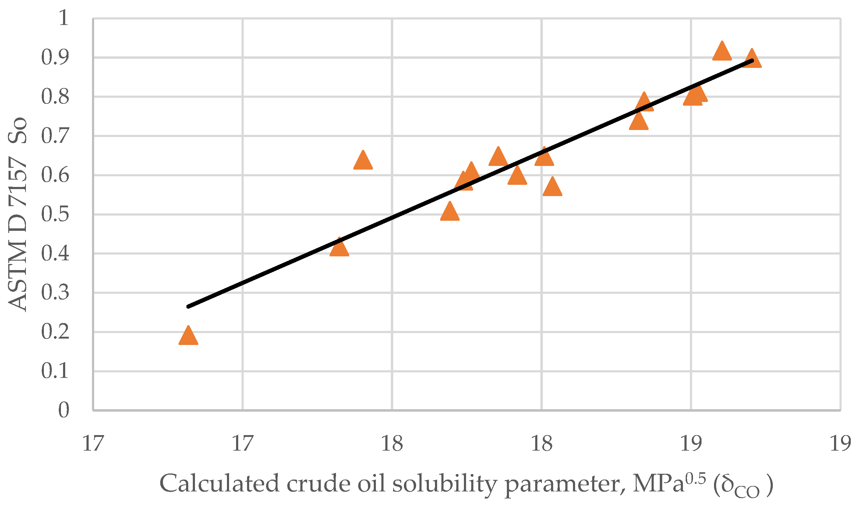 Processes 13 00593 g008