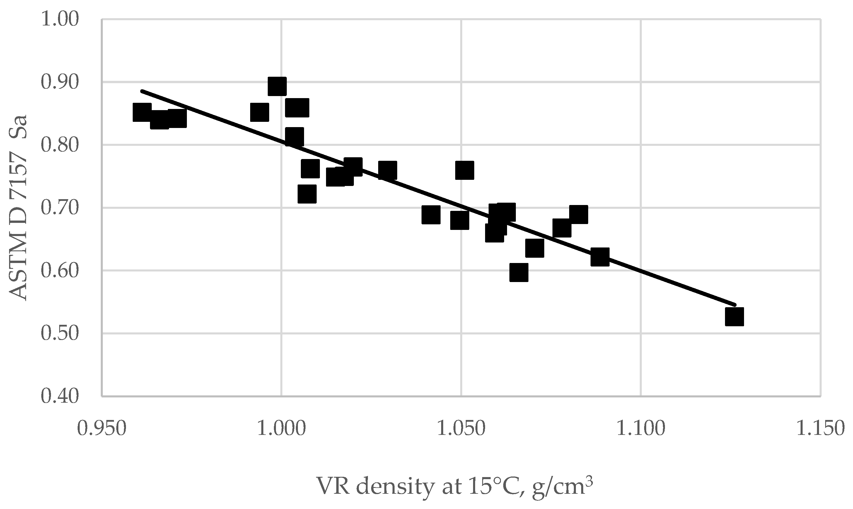 Processes 13 00593 g009