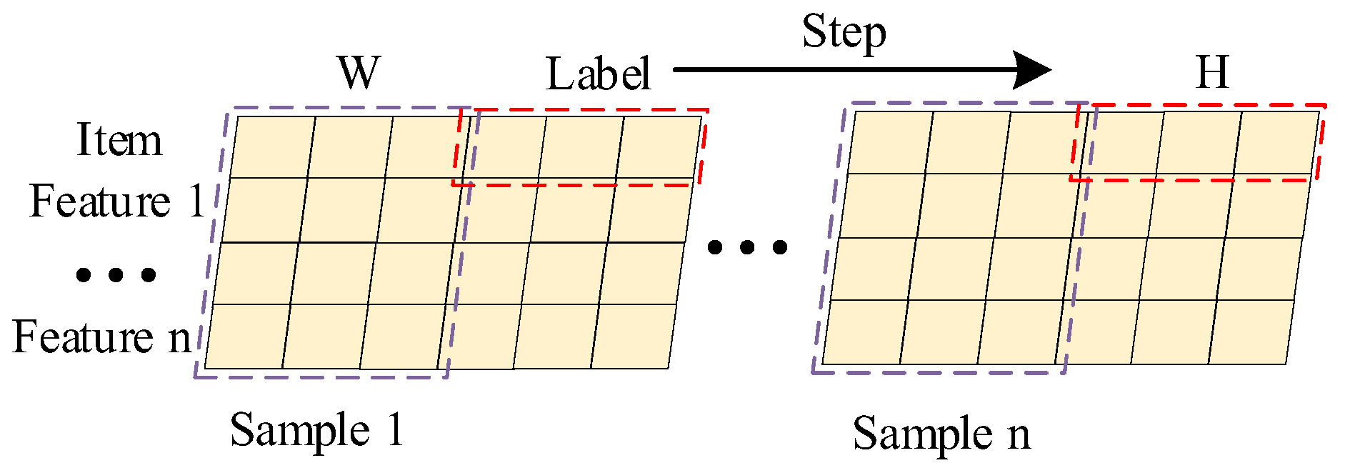Processes 13 00594 g002