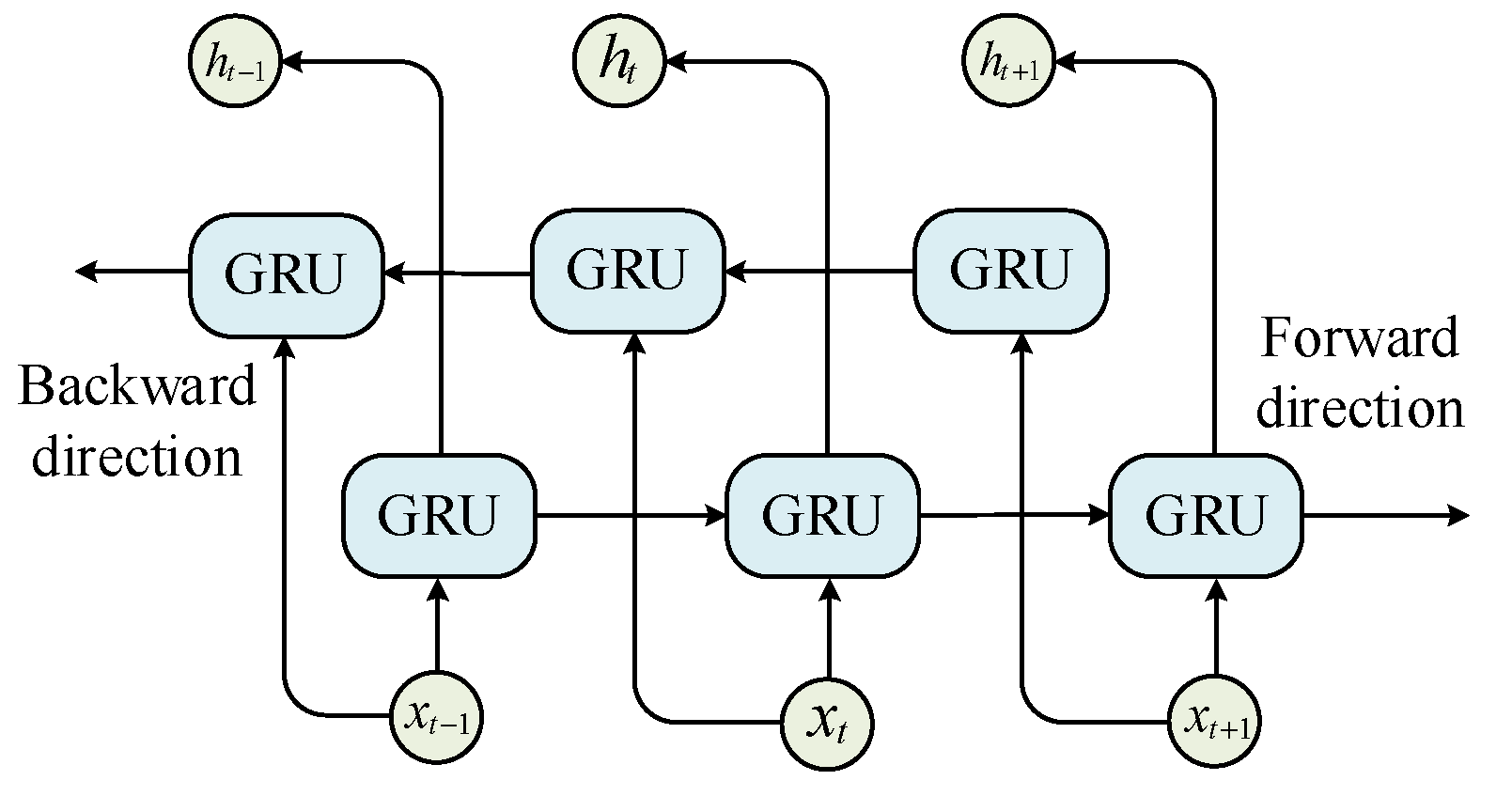 Processes 13 00594 g006