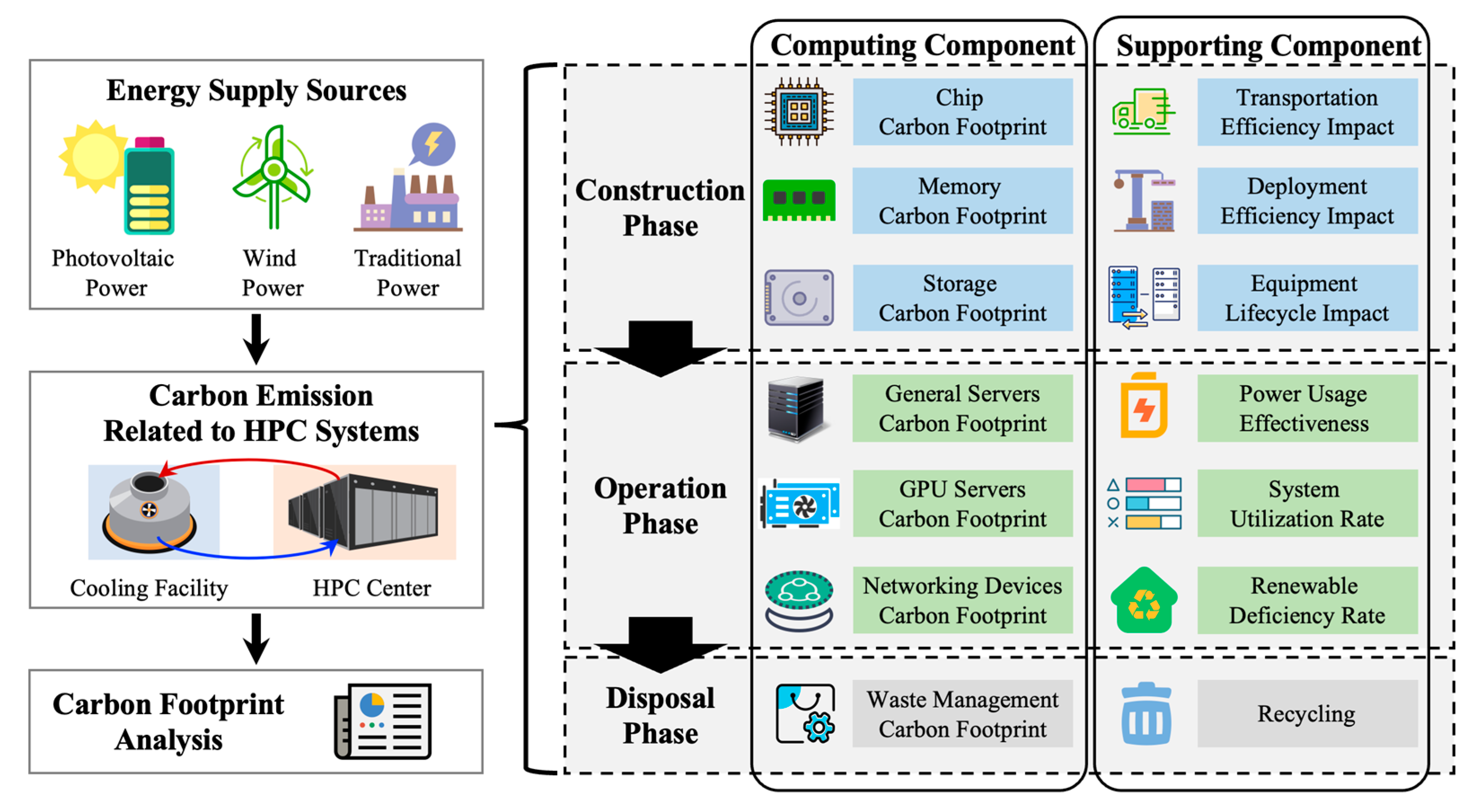 Processes 13 00595 g001